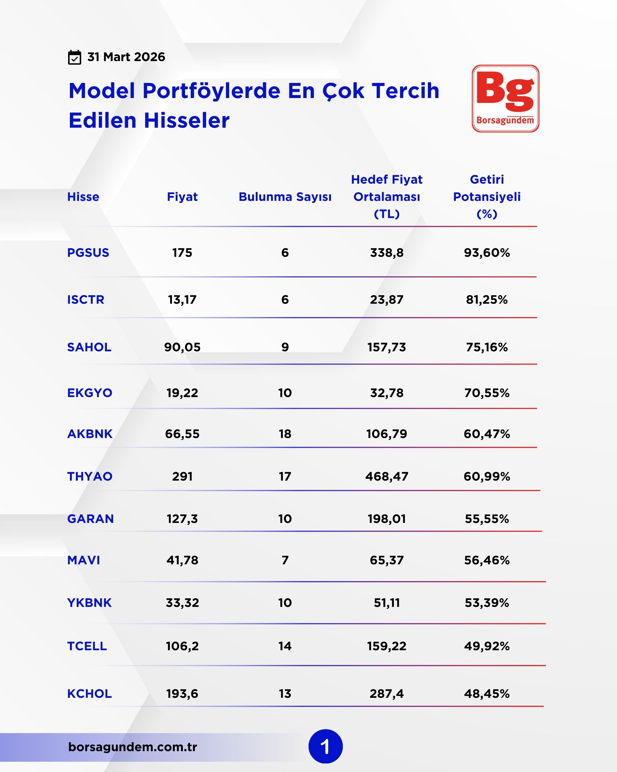 Whatsapp Image 2026 03 31 At 13.21.50