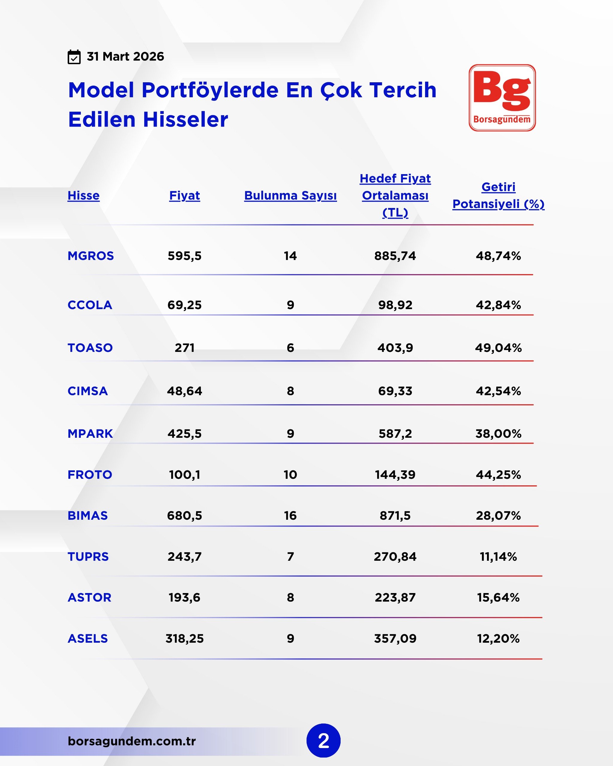 Whatsapp Image 2026 03 31 At 13.21.51