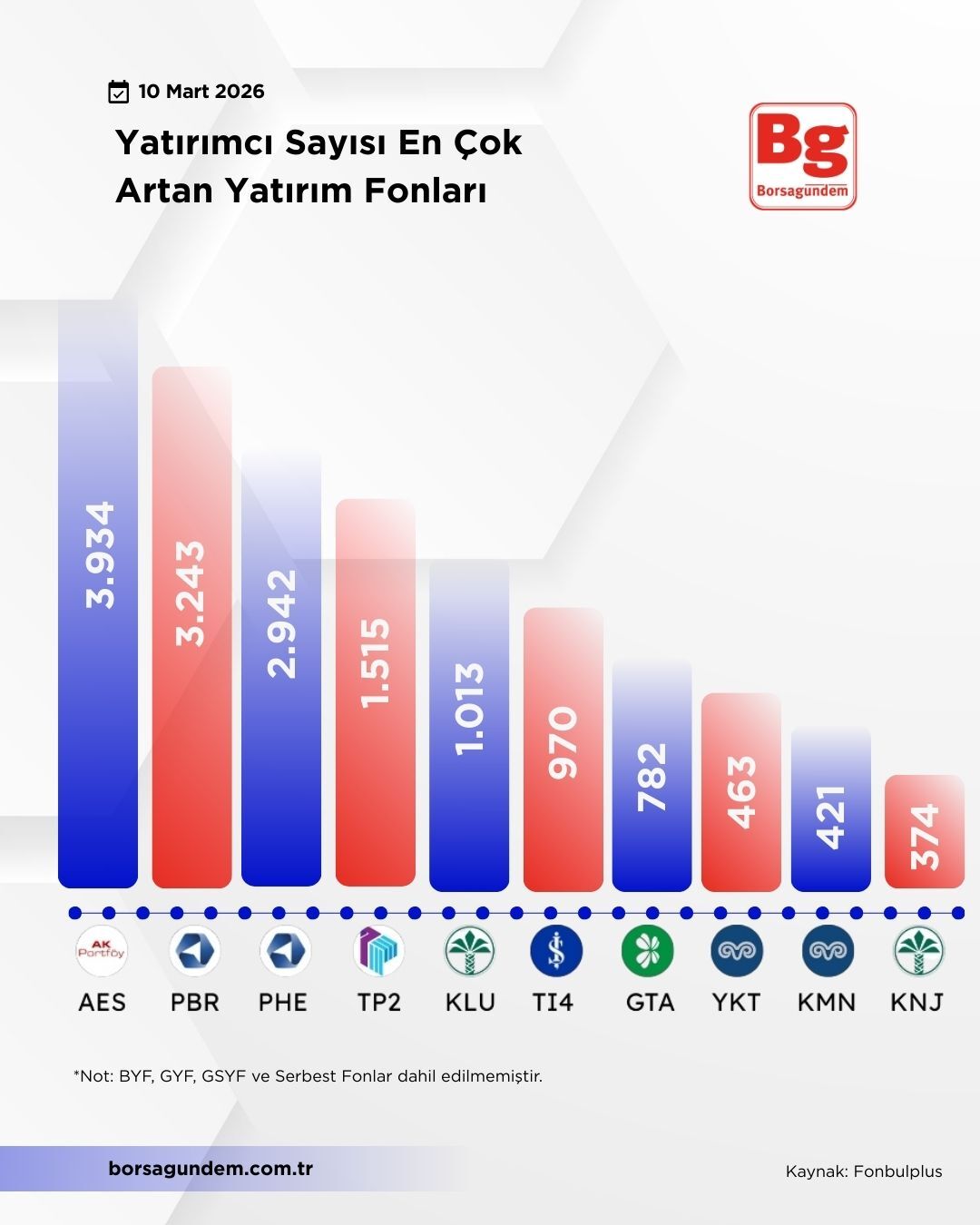Yeni̇ Tasarimlar Tablolar Kopyası-4