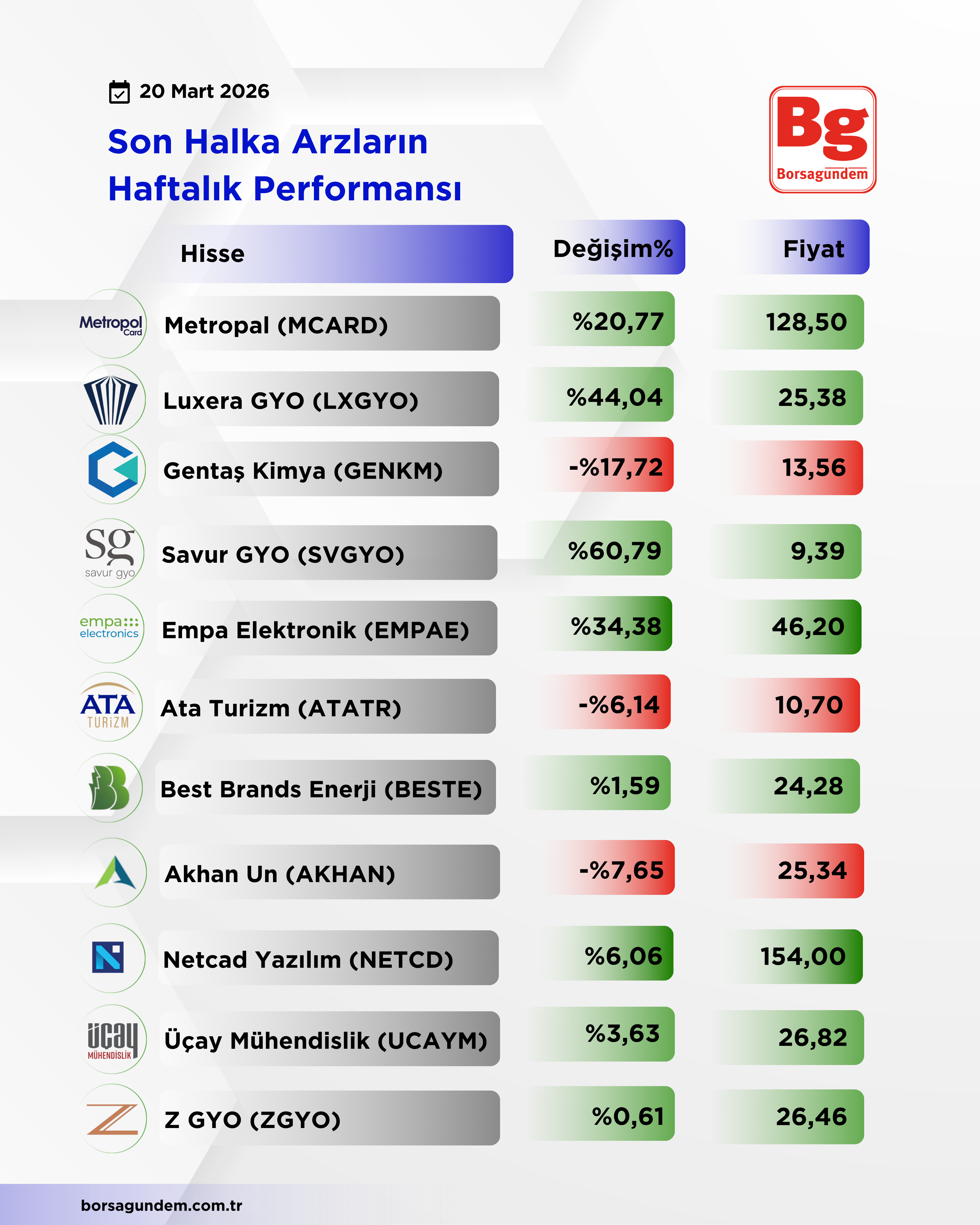 Yeni̇ Tasarimlar Tablolar Kopyası-5