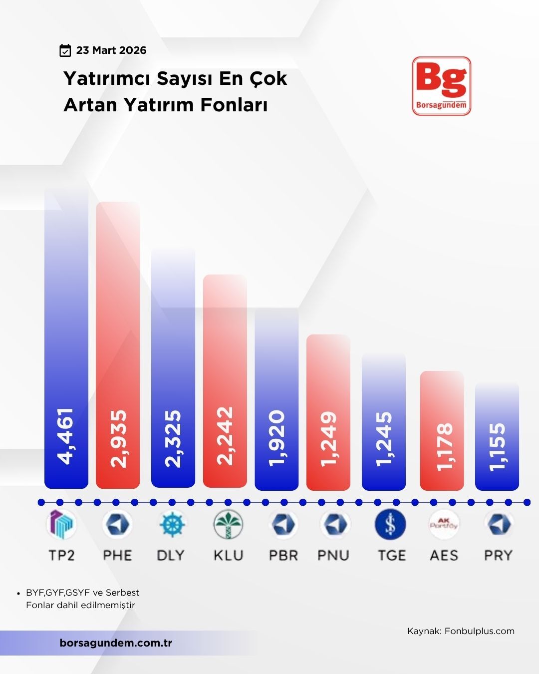 Yeni̇ Tasarimlar Tablolar Kopyası-6