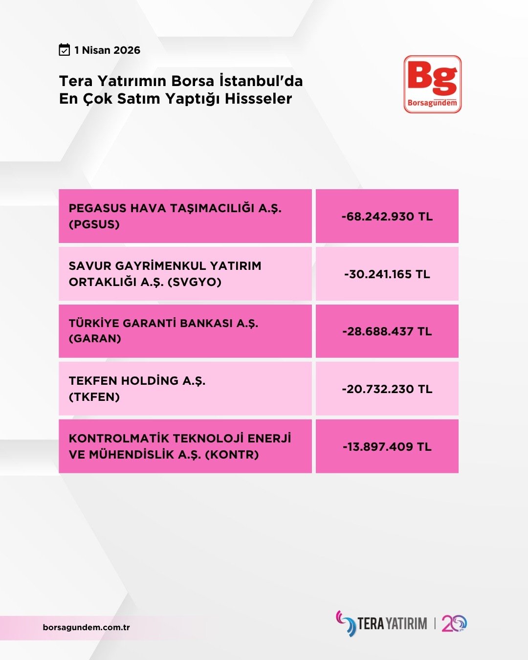 01A3A321 1E73 4028 A4E6 8560E72C3279