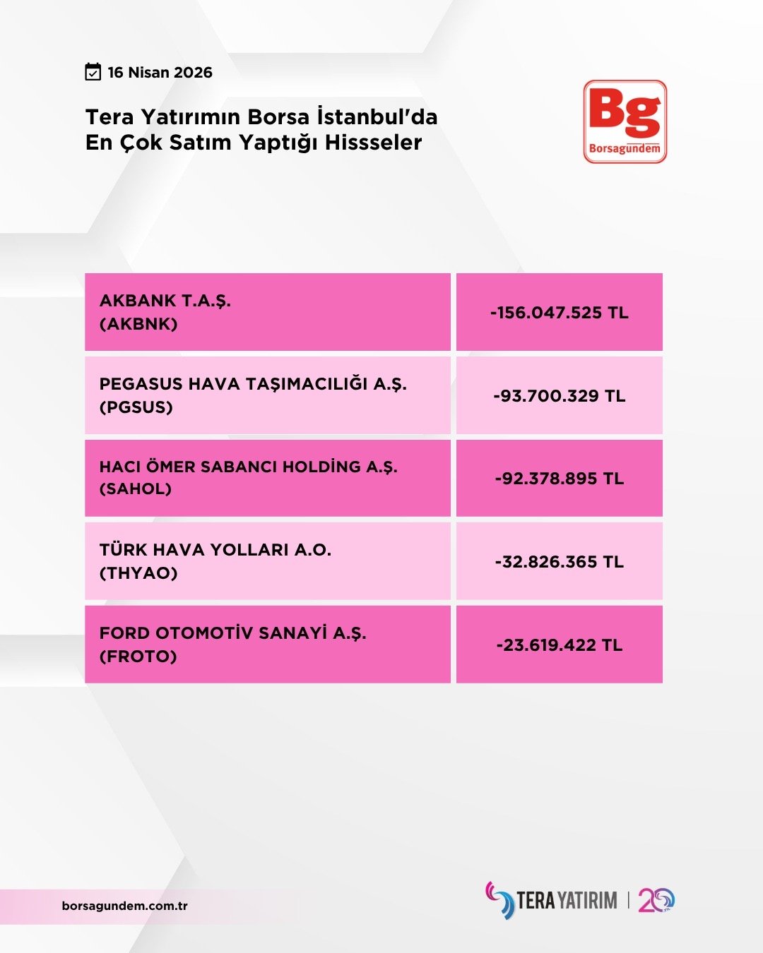 06Dd6Aaa E506 429A 9351 Bfdbe49Ab5Bd