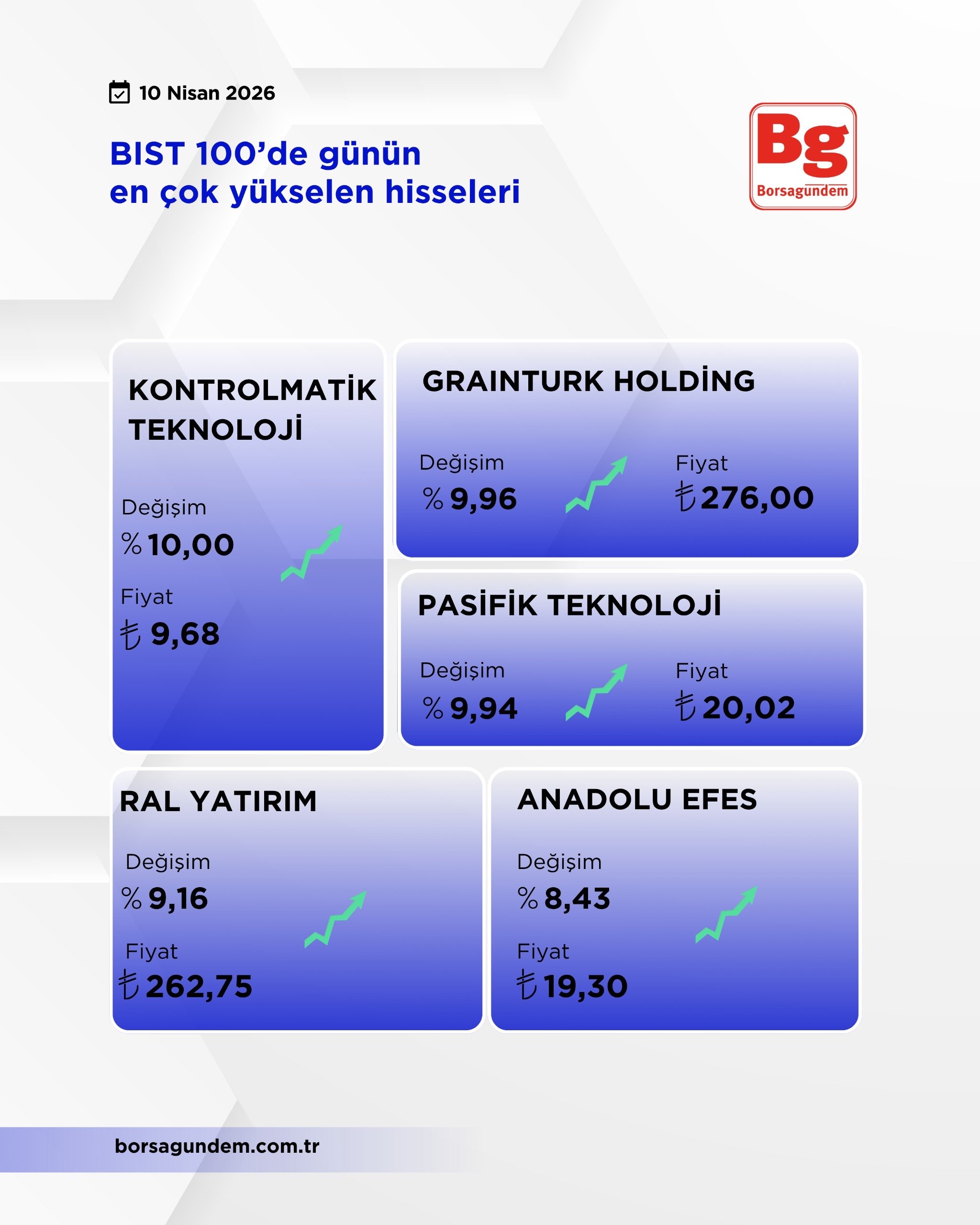 0A0635Ad 3351 4B33 80C7 E9132C750E11