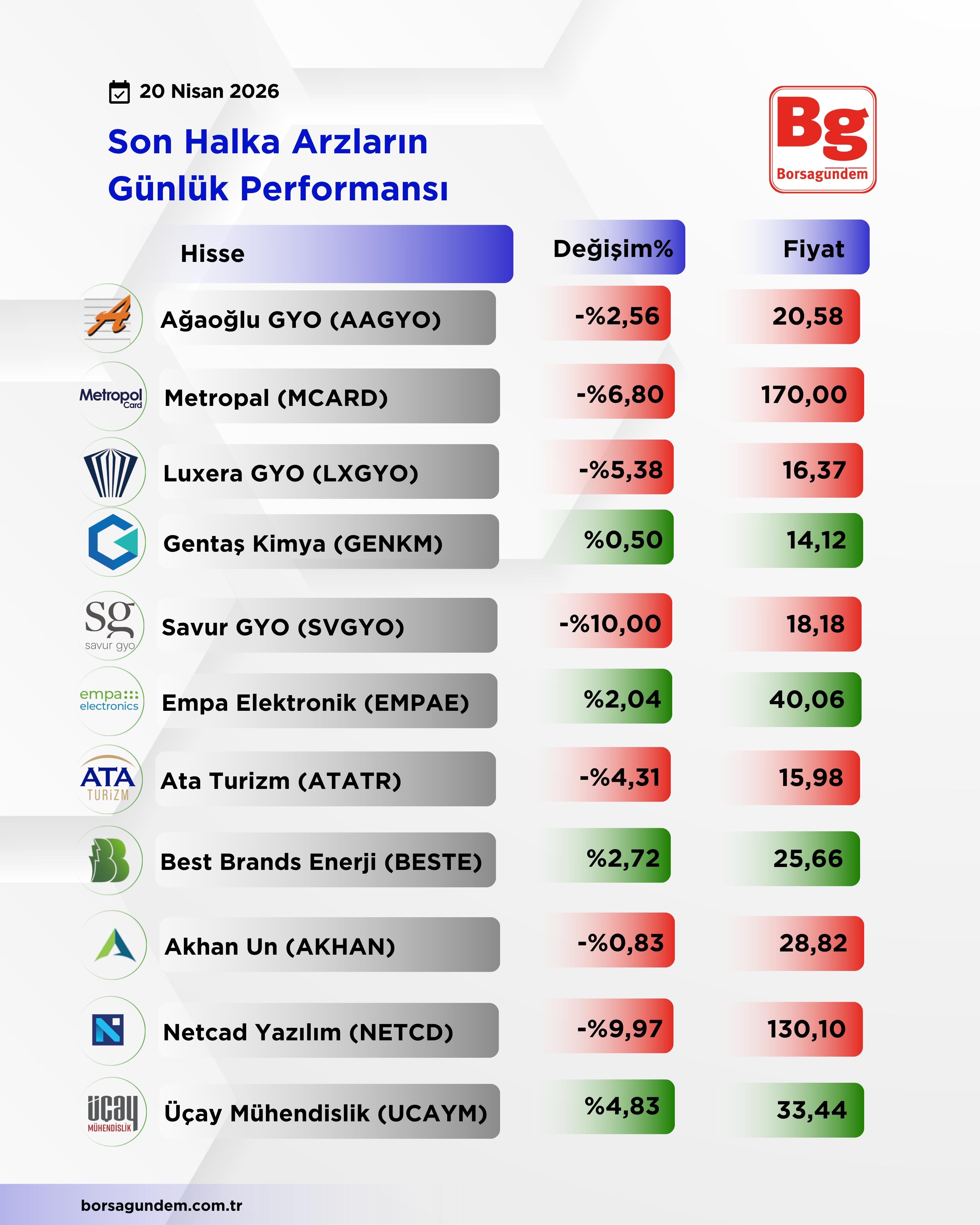 0Ae9E72B 4100 453D 8Be7 E34E8F9340C4