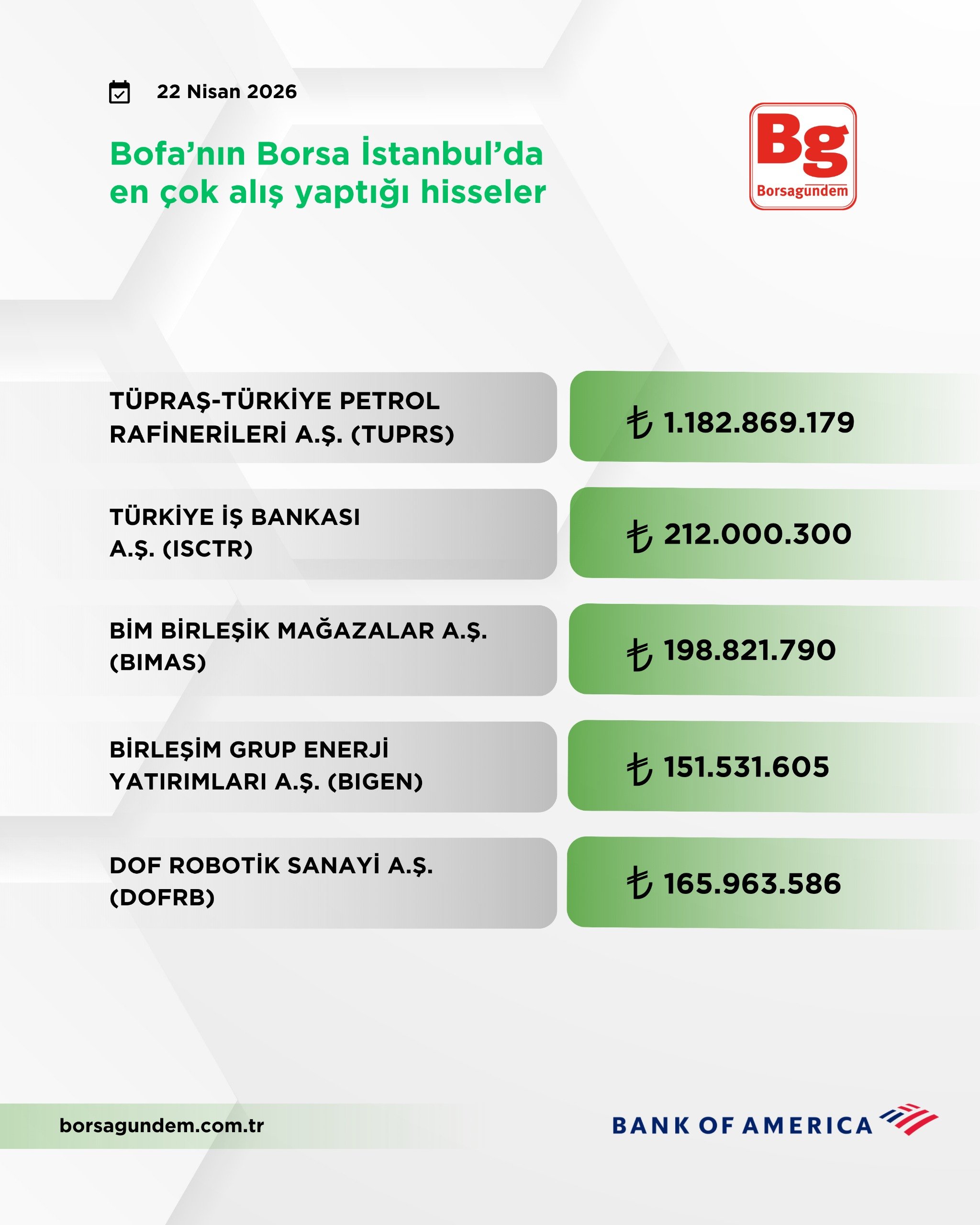 0Ca25028 Dec2 42D6 8213 2160090Ea33E