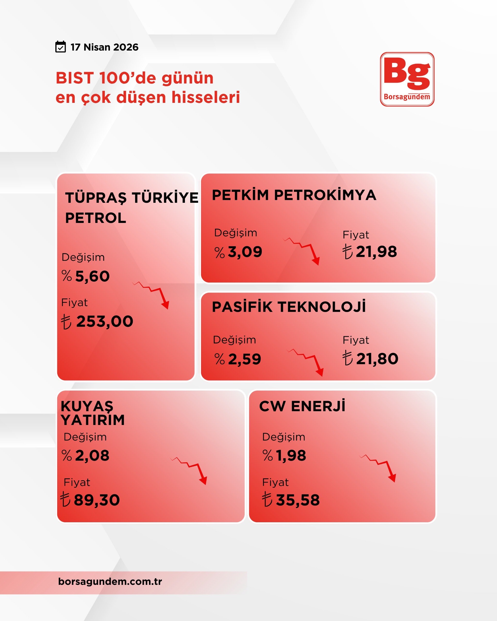 0D897D66 Dae4 4649 B495 5C9616Bf33Fb