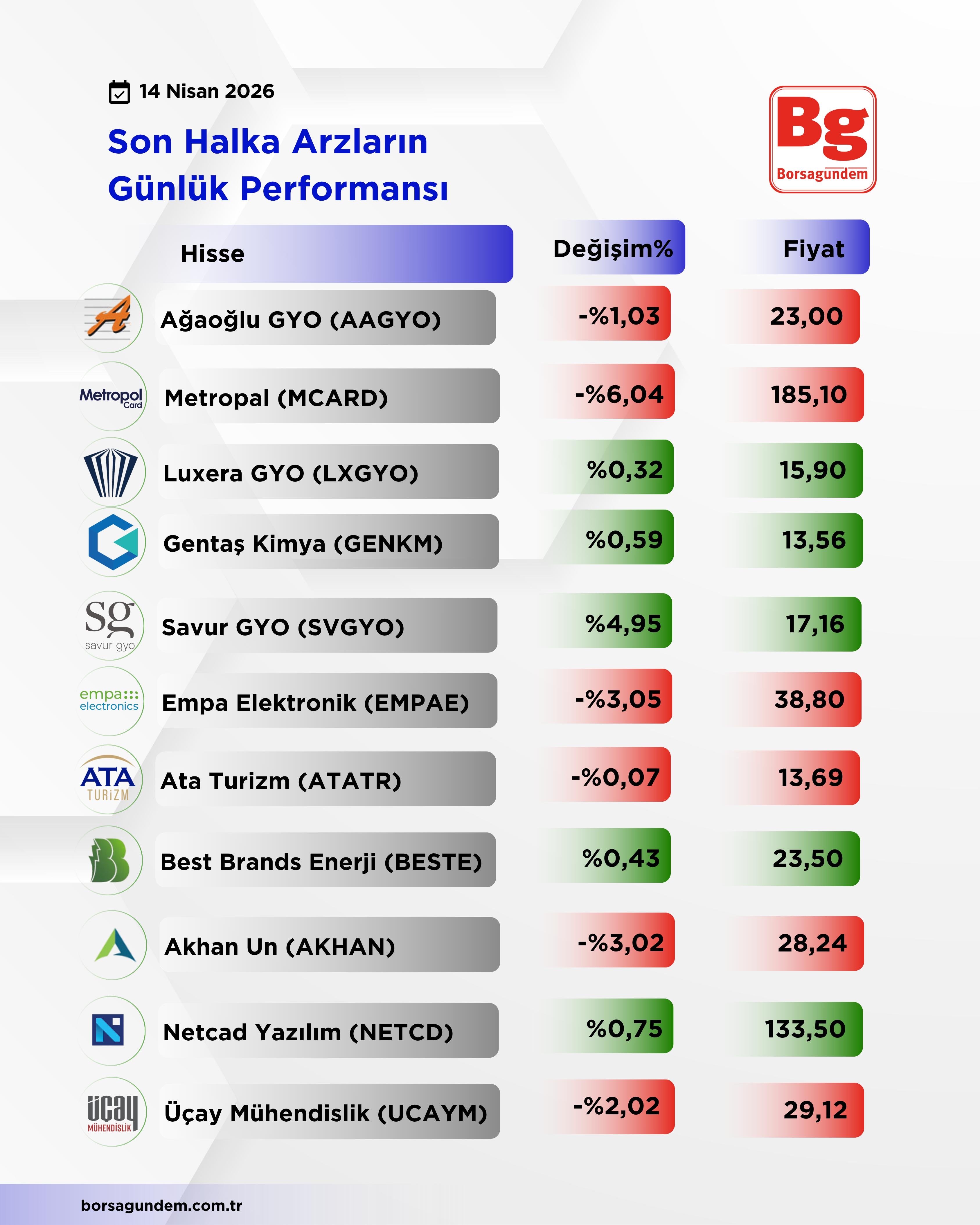 11B0183E 030B 4236 9Bb8 082325Ef4Dba