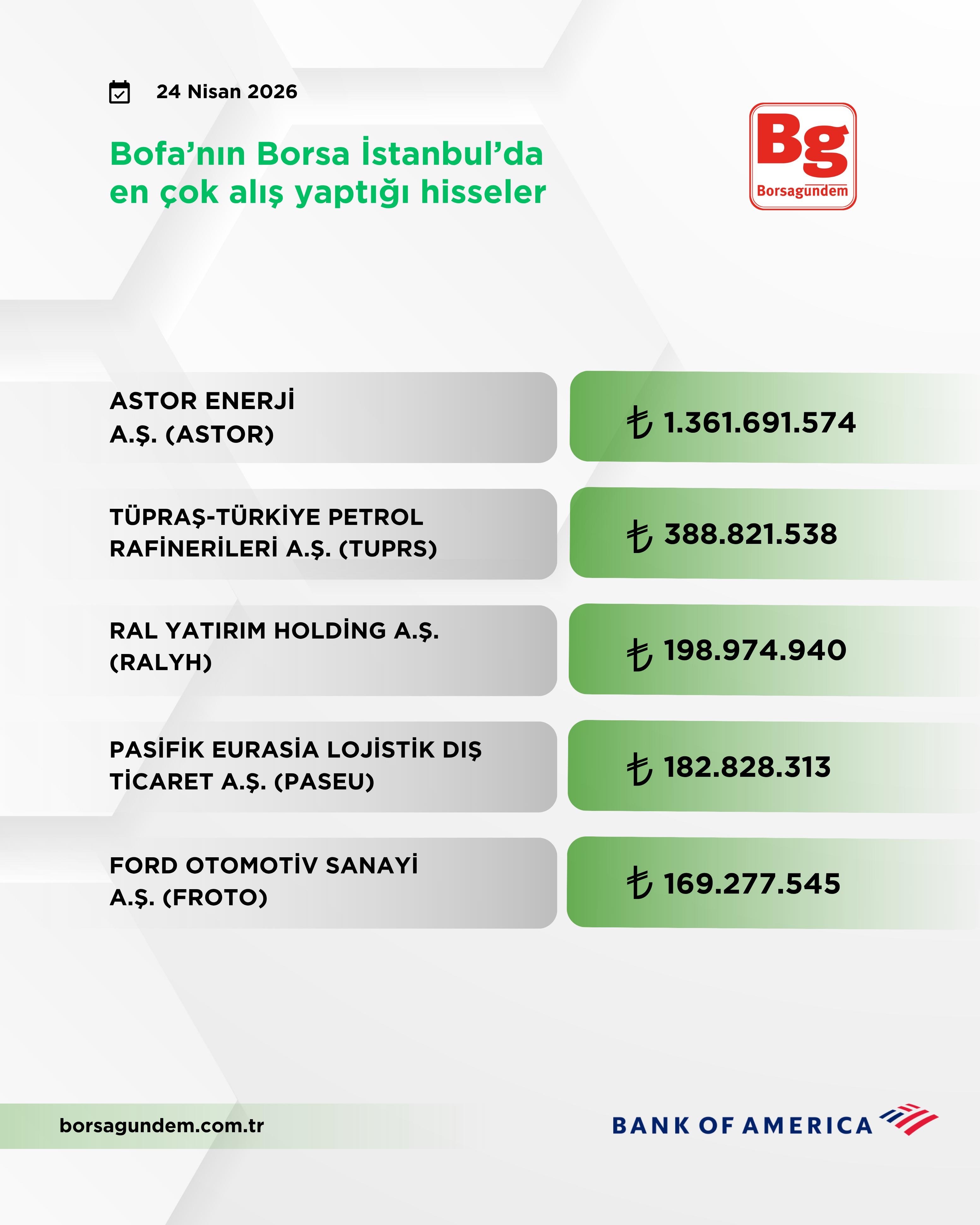 137Af4Fe B500 4Faf 93A0 7872Bb88F974