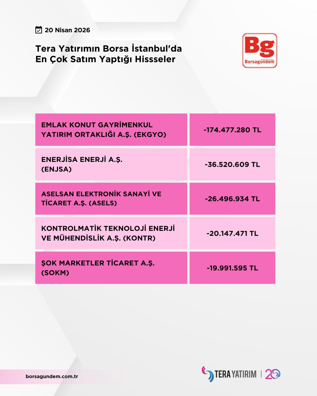 17Ea5C5A 51E5 4580 A067 3A485A537448