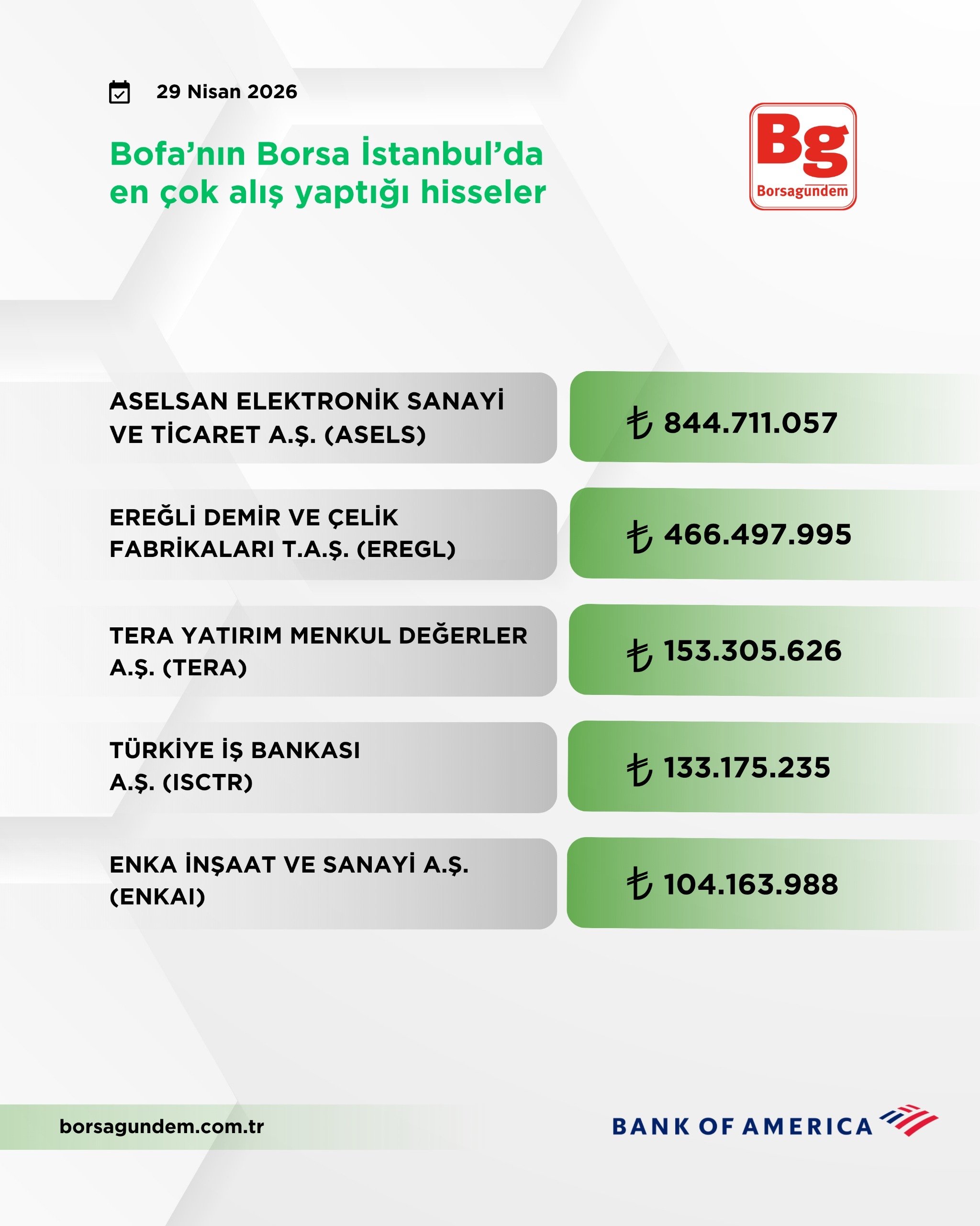 18Dffe69 7286 4Ee1 B288 13E503556D03