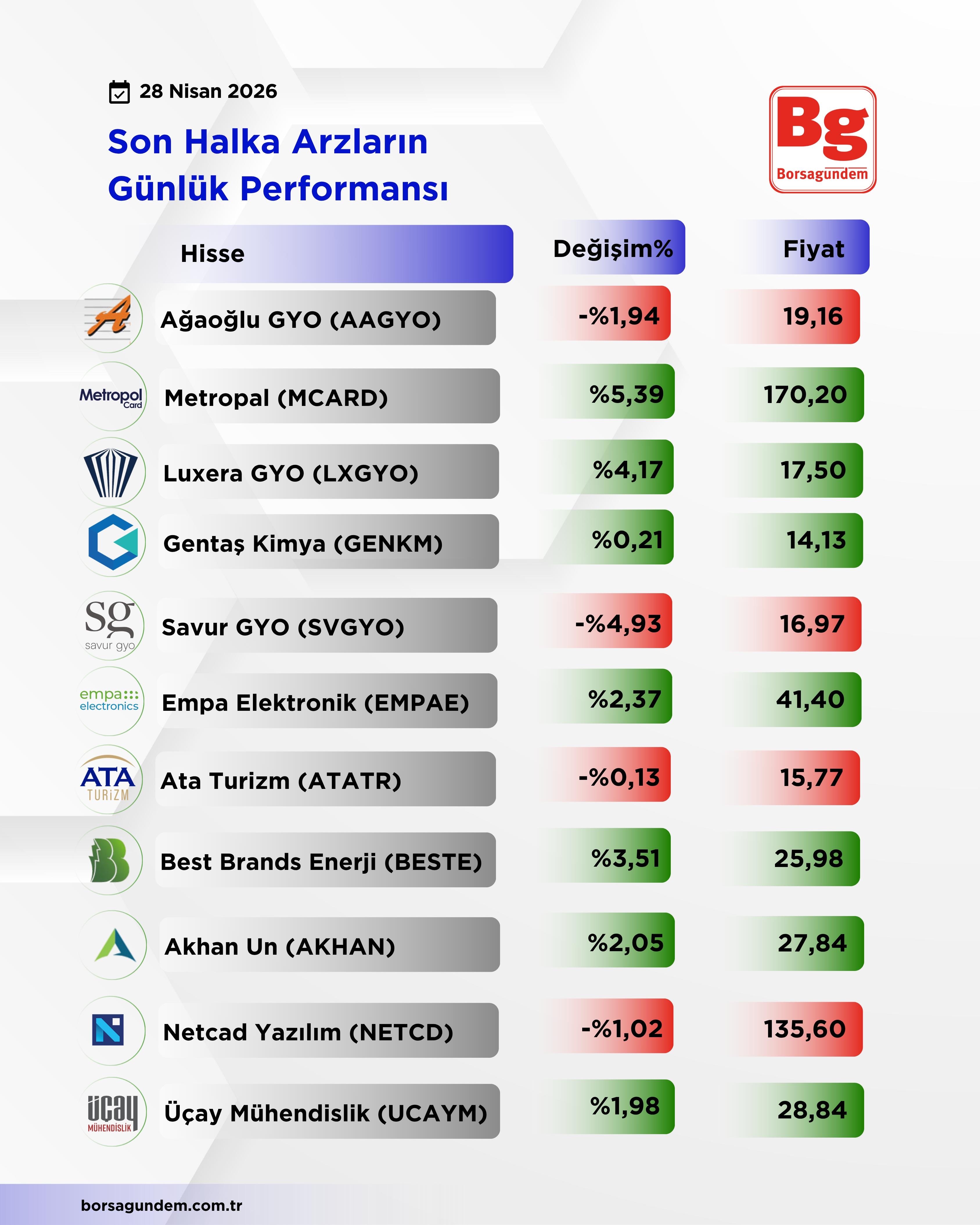 2376695D A6Bd 4E4B Bf12 6E47Cc044F21