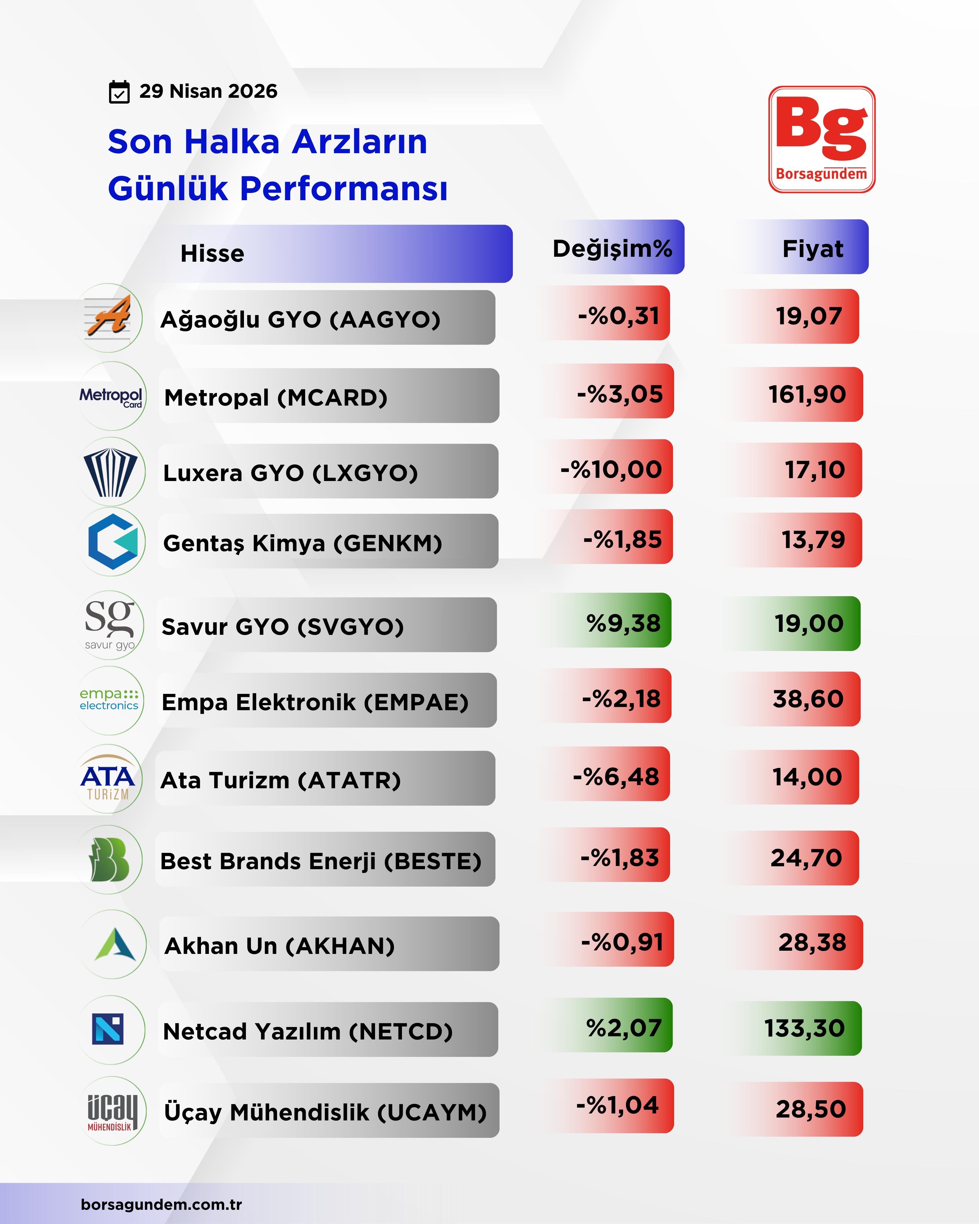 26275959 35Ec 4979 B81A 0A1Fb7Acbb70