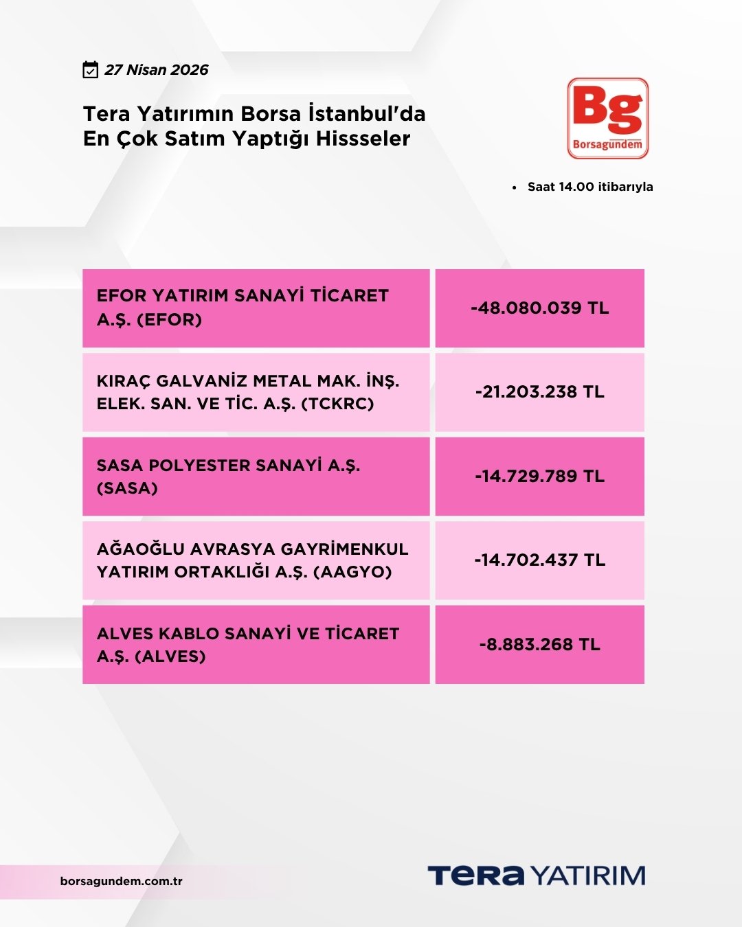 27042026 Ty Satiş-1