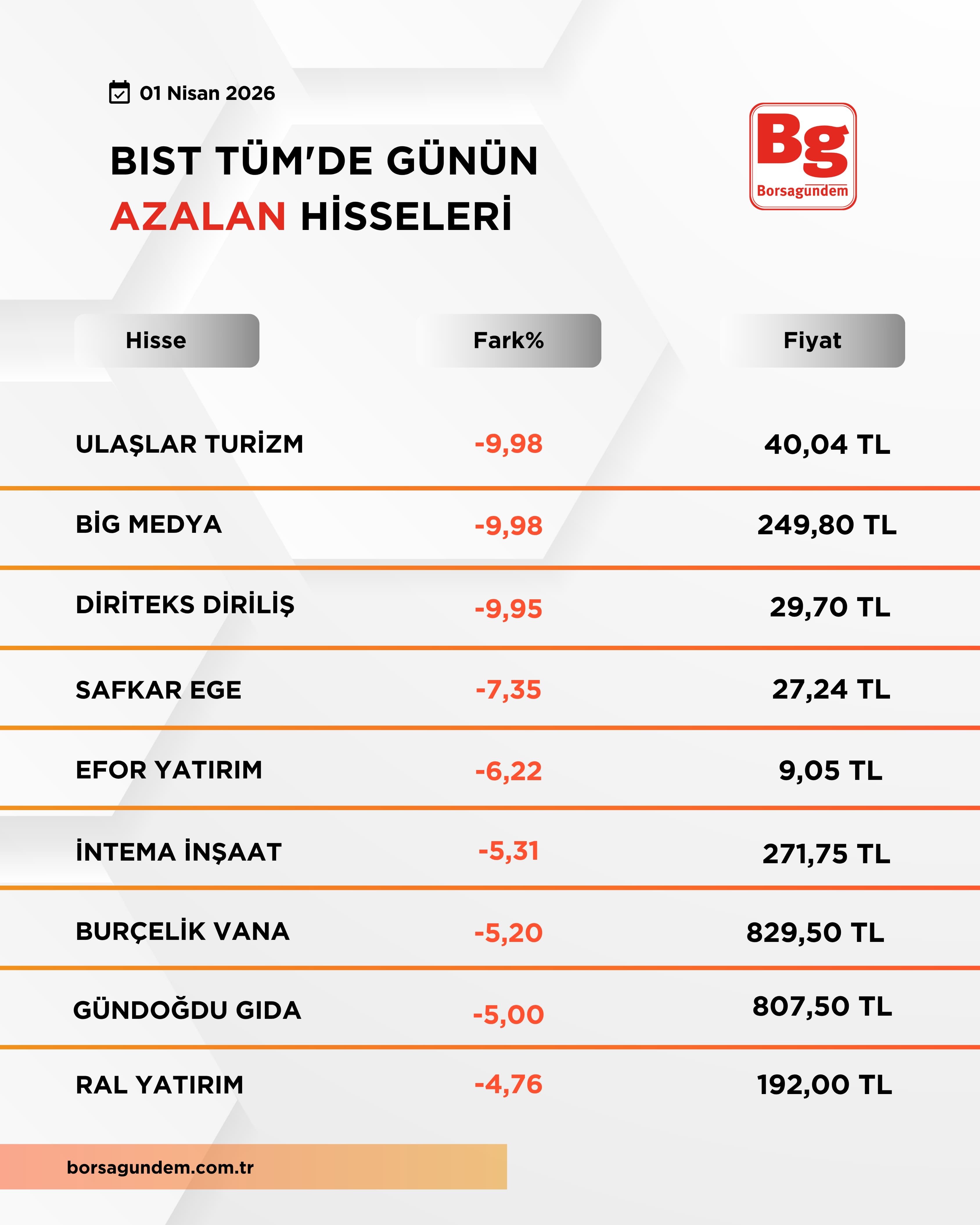 2998A62D Edb1 4D48 B64B 282Dbd7163Be