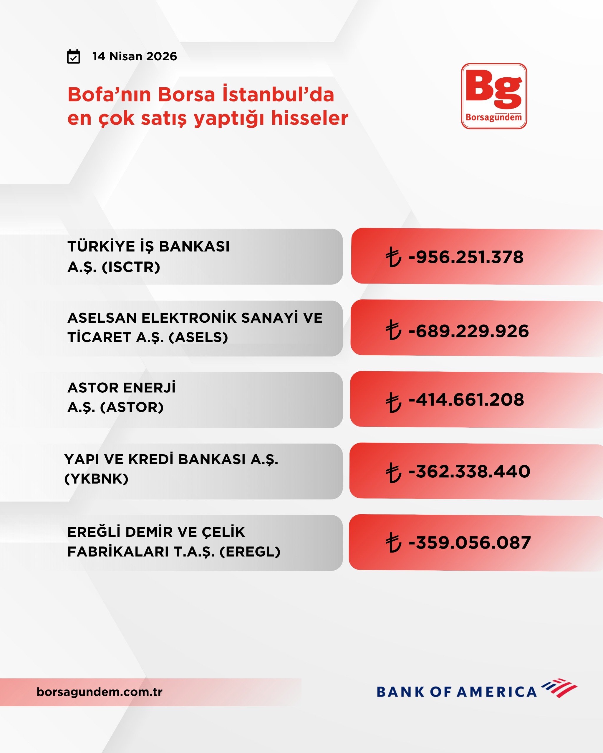 348E4897 B7D8 4904 949E 2Be7A7Bf4Fe2