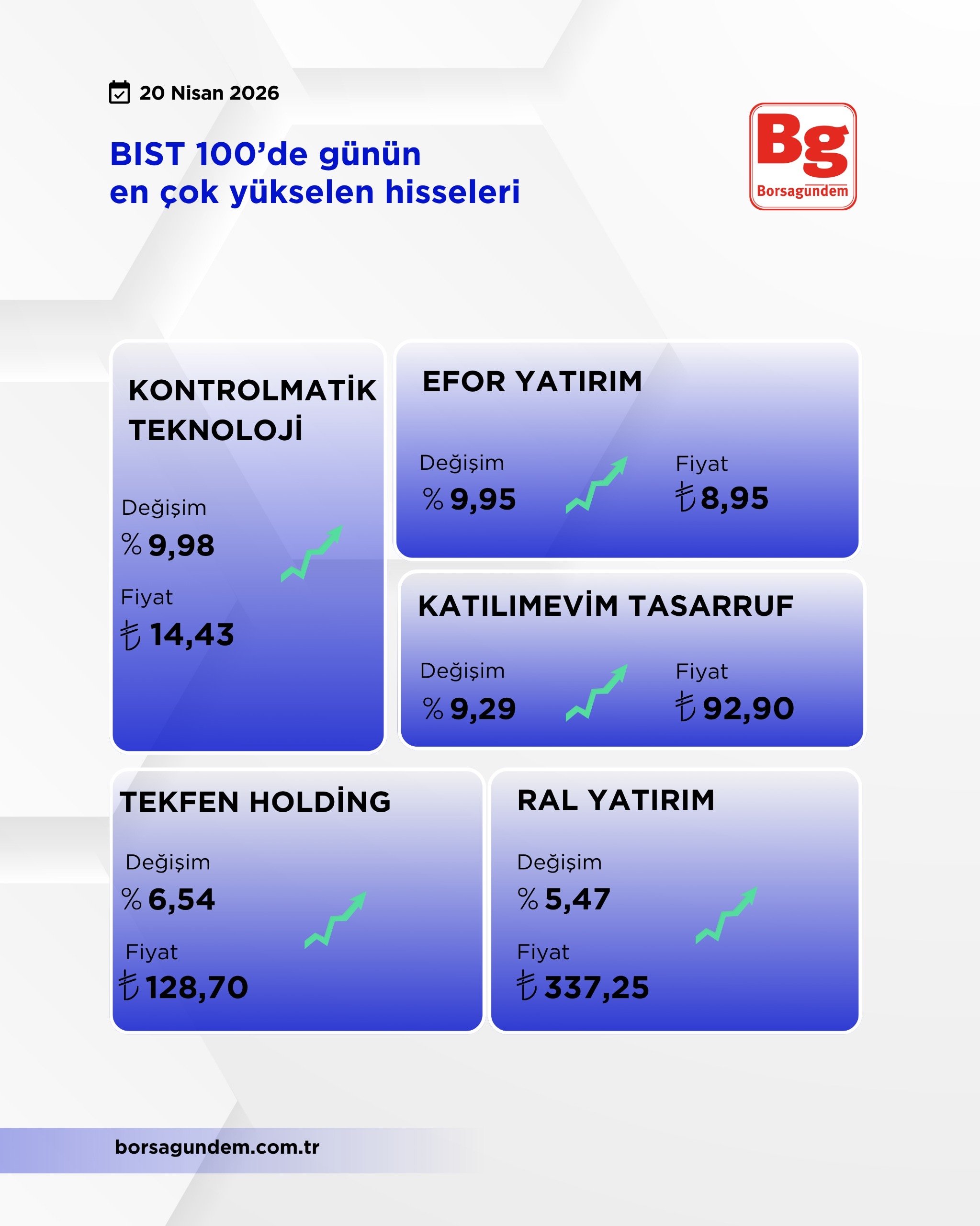 3650C04F 1B0C 41Fe Ad99 1Caef31084B7