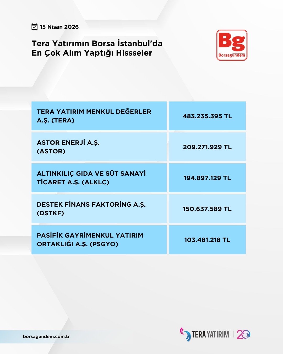 3792C108 6447 4072 89B8 41494D31C1D0