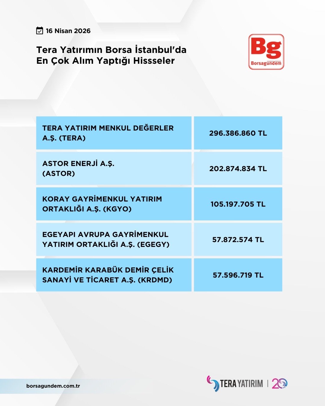 4Aed6E44 4C44 435D B7D8 Eb0D03D50Ef0