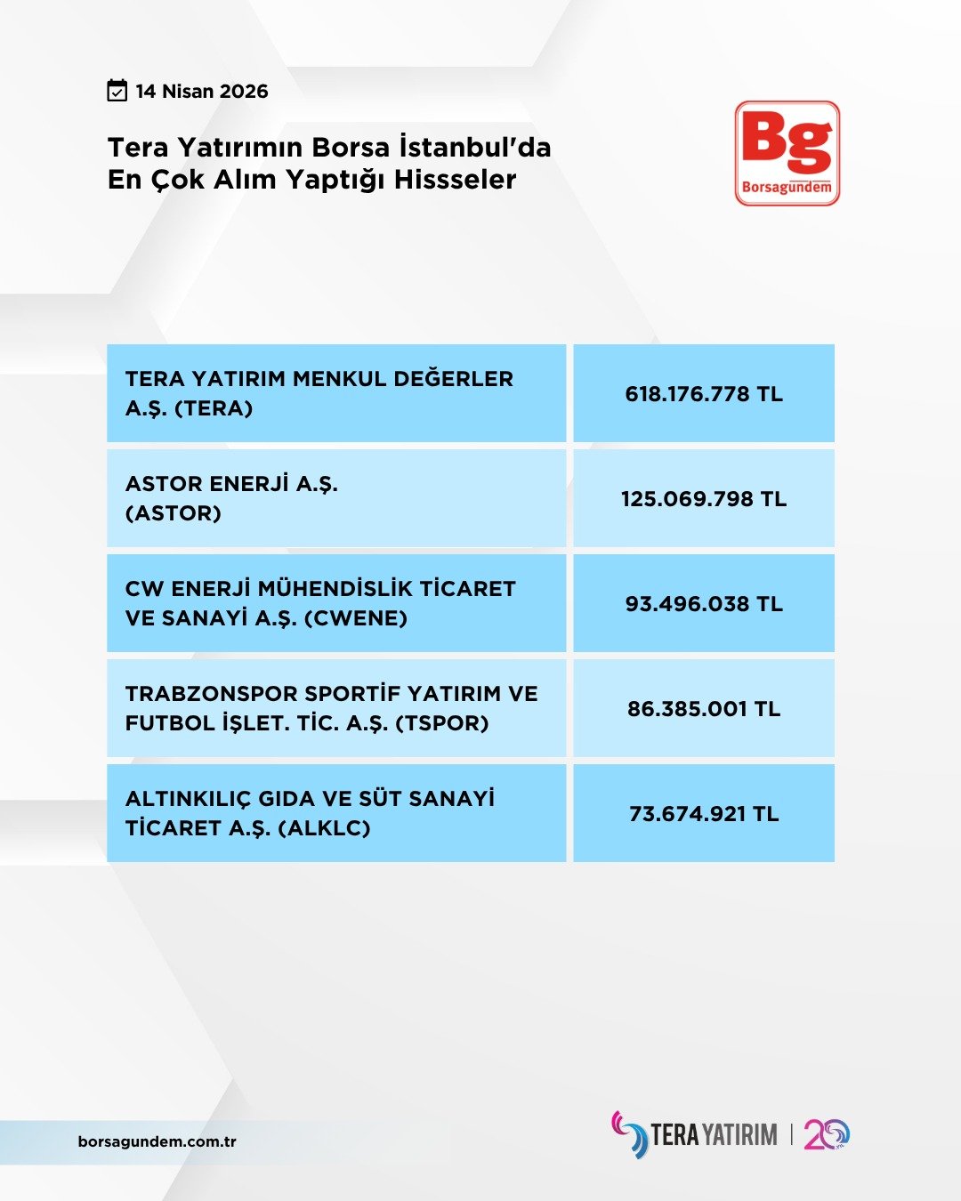 4Cd09967 32E6 4Ef5 Bcfc 53E2Fbd7Bf98