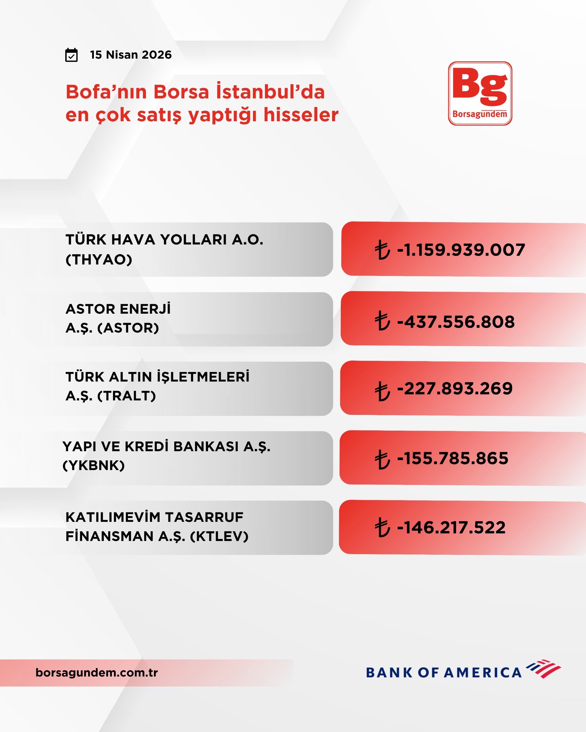 52B6Ac66 0F72 4094 80Cf 0B585783E0E4