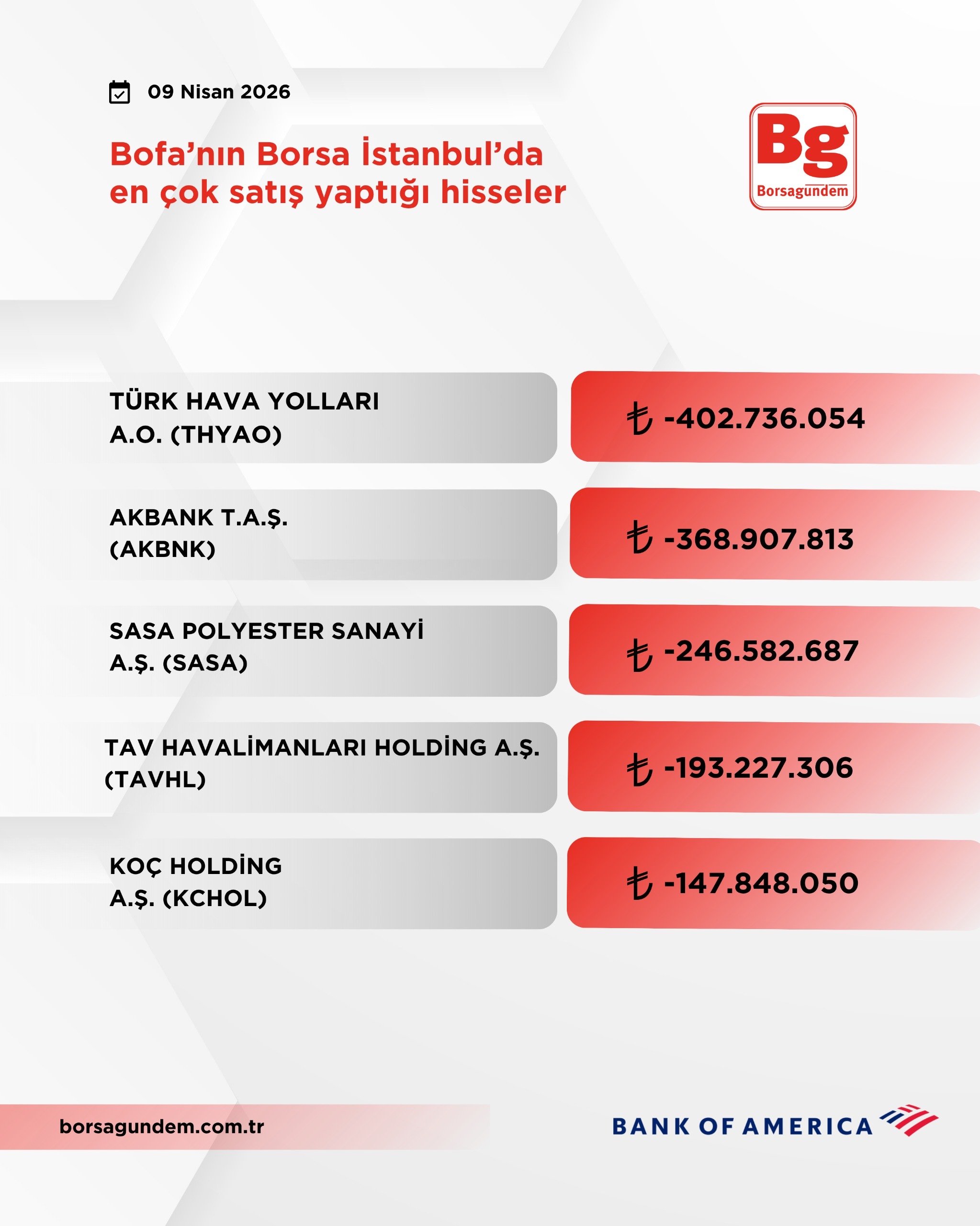 530E5105 4395 48C1 A722 E88E3760E186