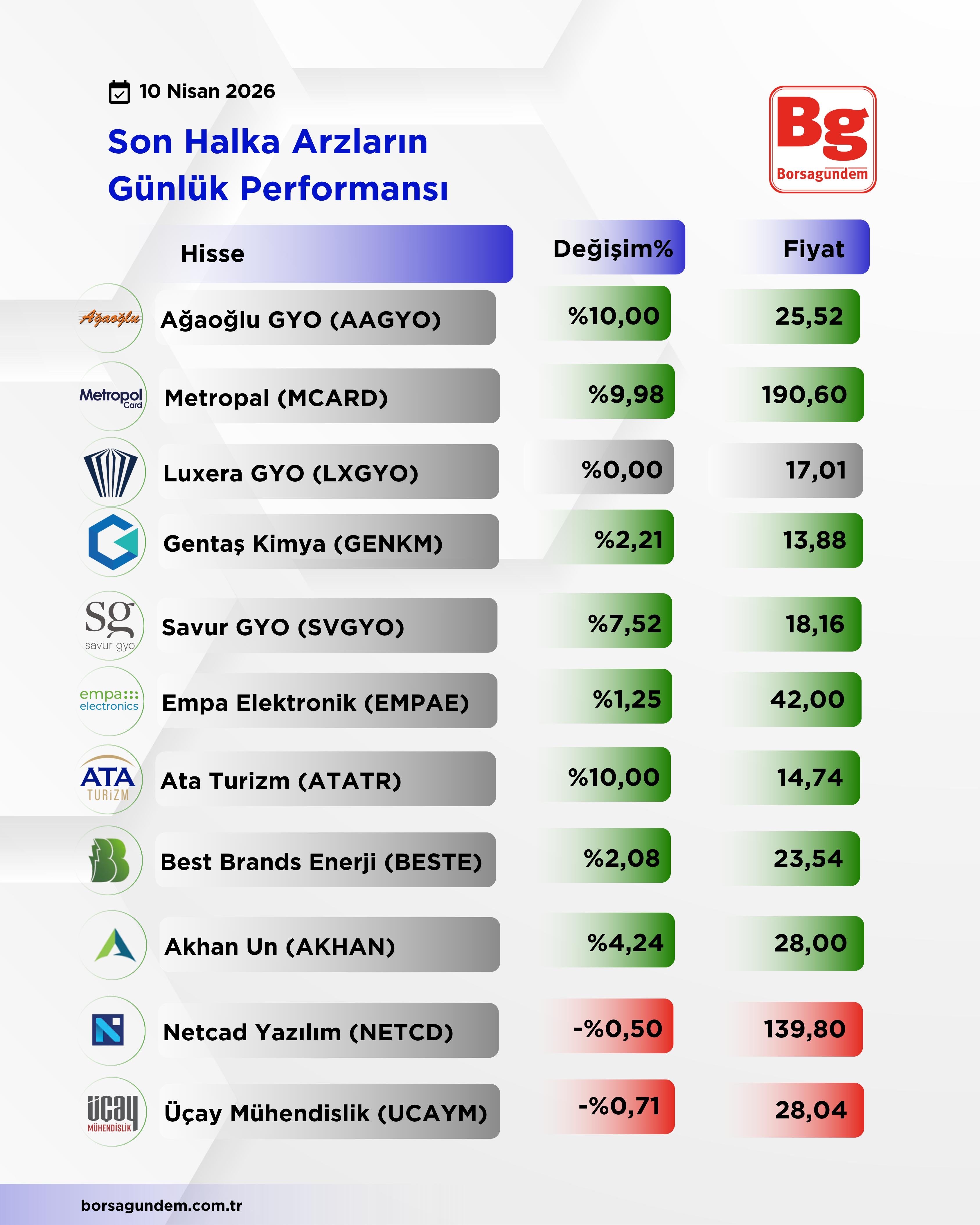 592A3861 A626 4Da8 9312 001542E7A7Fd