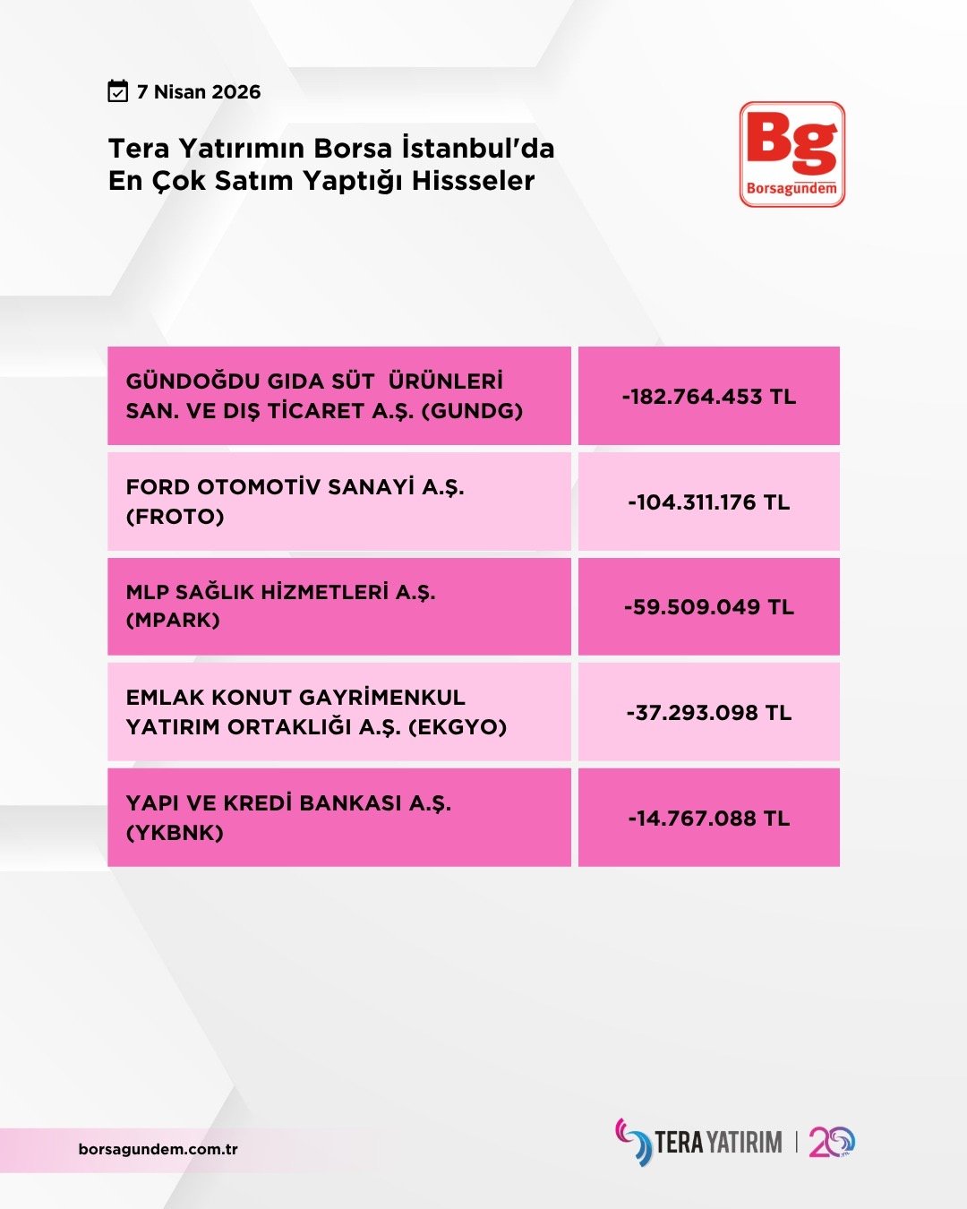 5A09B69E D2Bb 4Eae Bd3F 5D9E44513D48