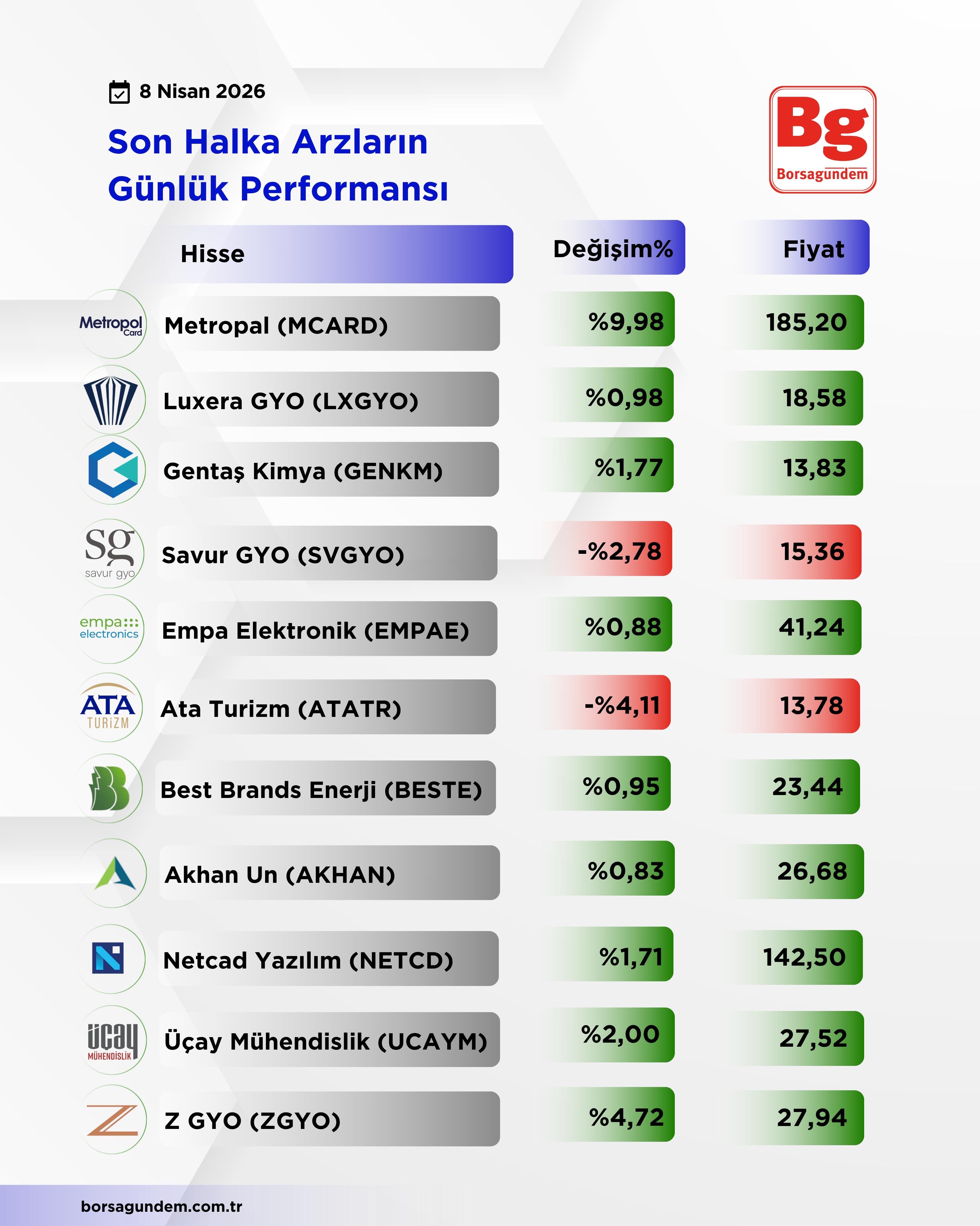 5Ae7A311 C51C 4A39 Ae8A Ef3A2Dd22C19-1