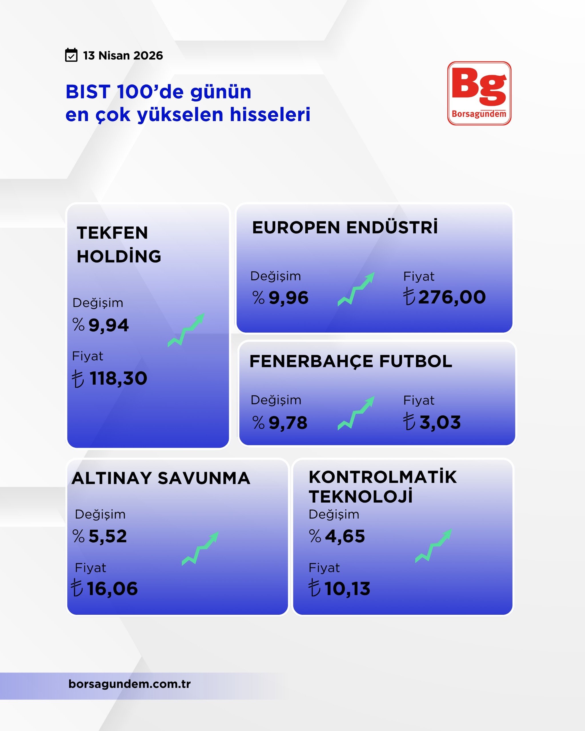 5F292559 5488 4950 936C 706A09161Fe8