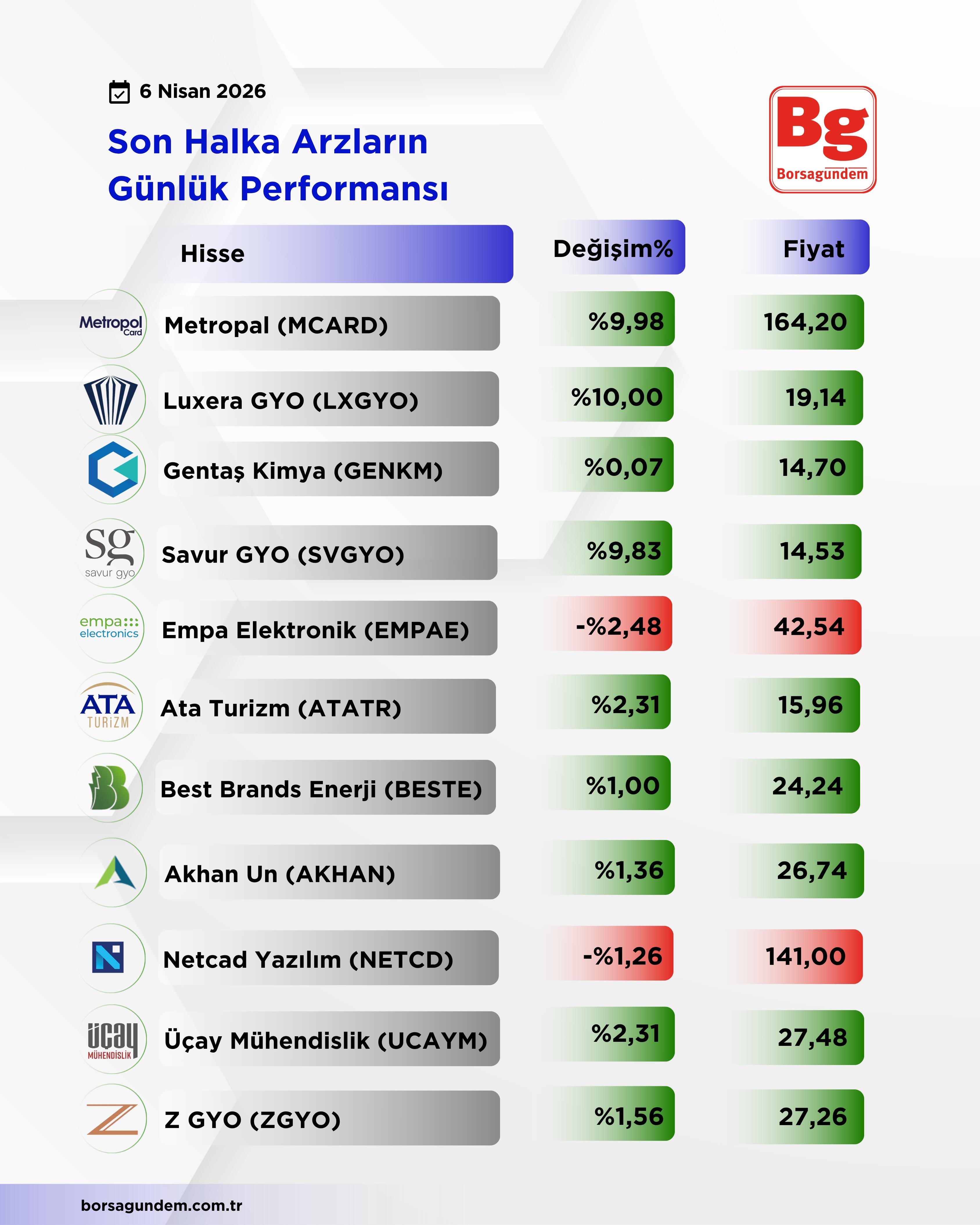 62E735B1 9820 46Ed 91Bf 39B3E4Cfdd68