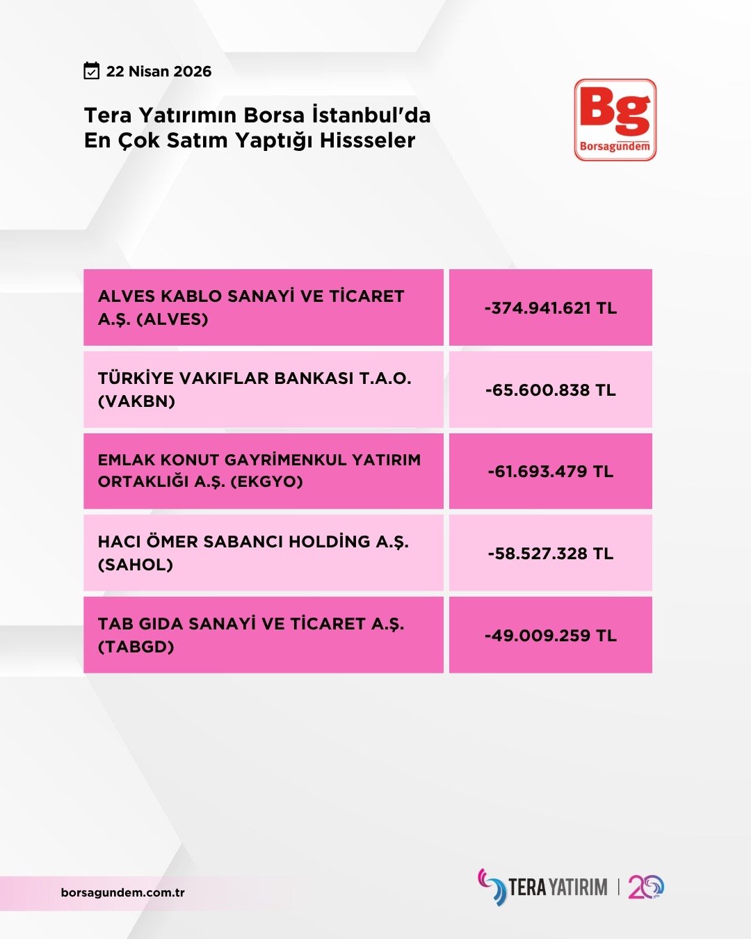 68B2895D Bea4 4Cd5 Afb0 0B4536Be7955