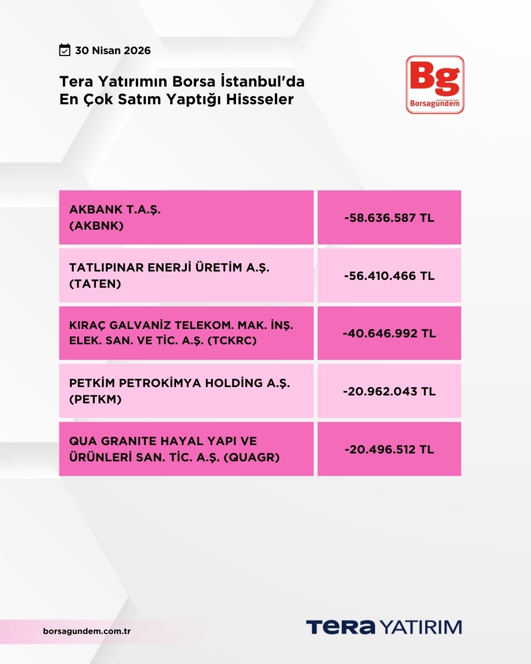 6B0Ee0Ed C048 4008 B3Ee 785B82502Df7