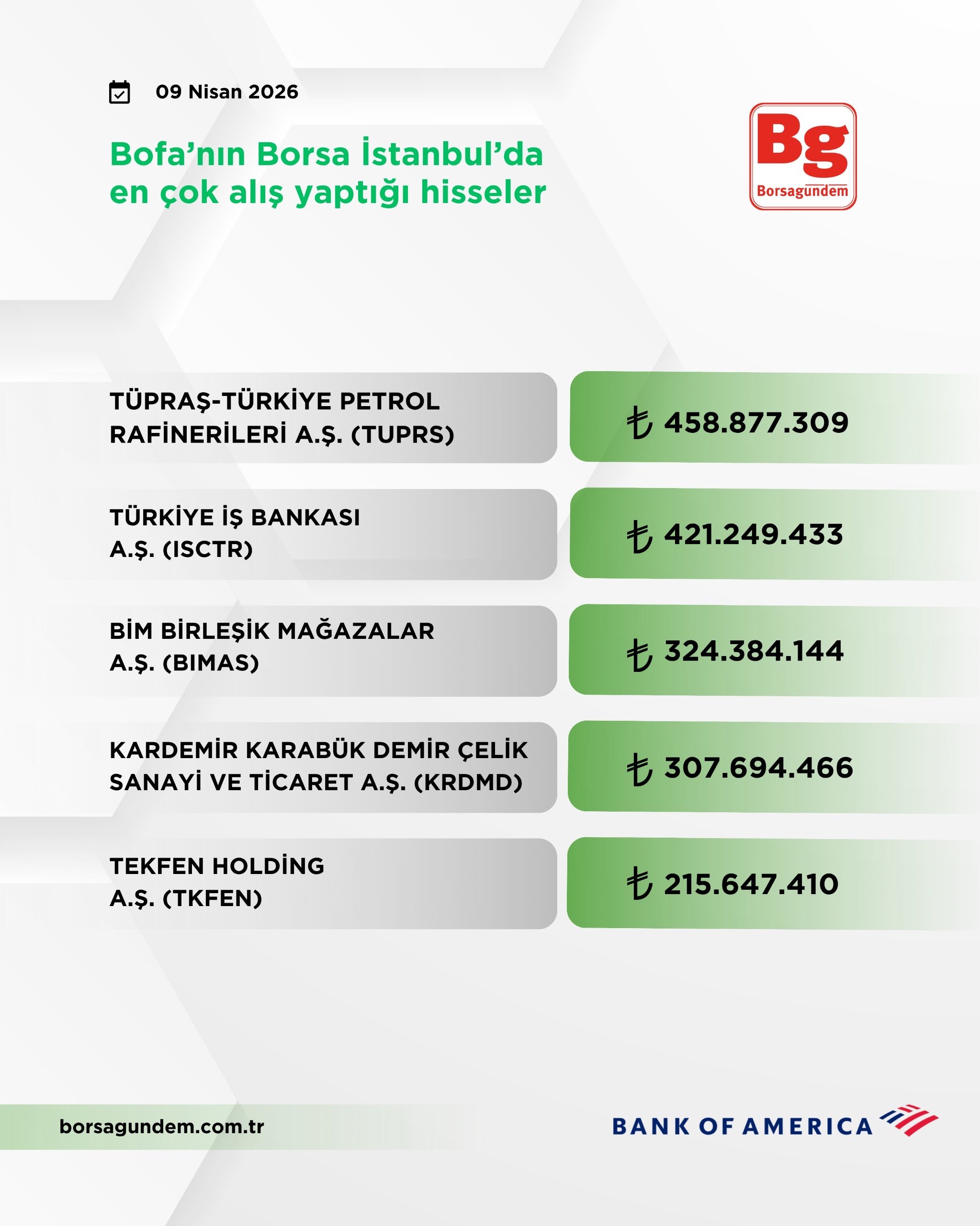 6B312555 59F0 4Cea 83C3 084Feeac2A47