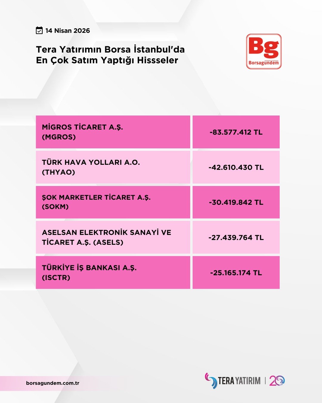 6Cef503F 2247 4F5A Ba22 Df049B623Ae5