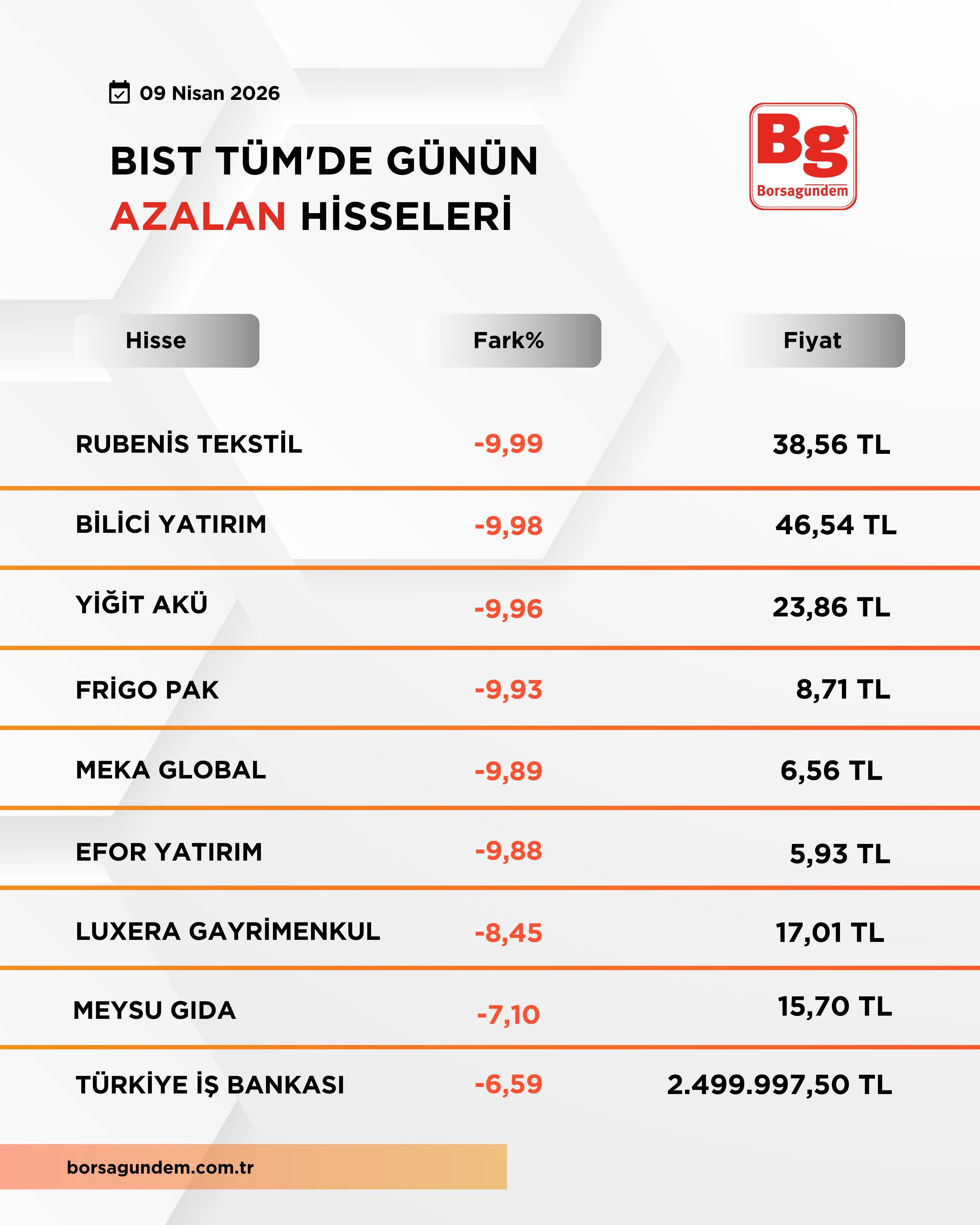 6E16B00A E425 4517 811C C0C977Db65D1