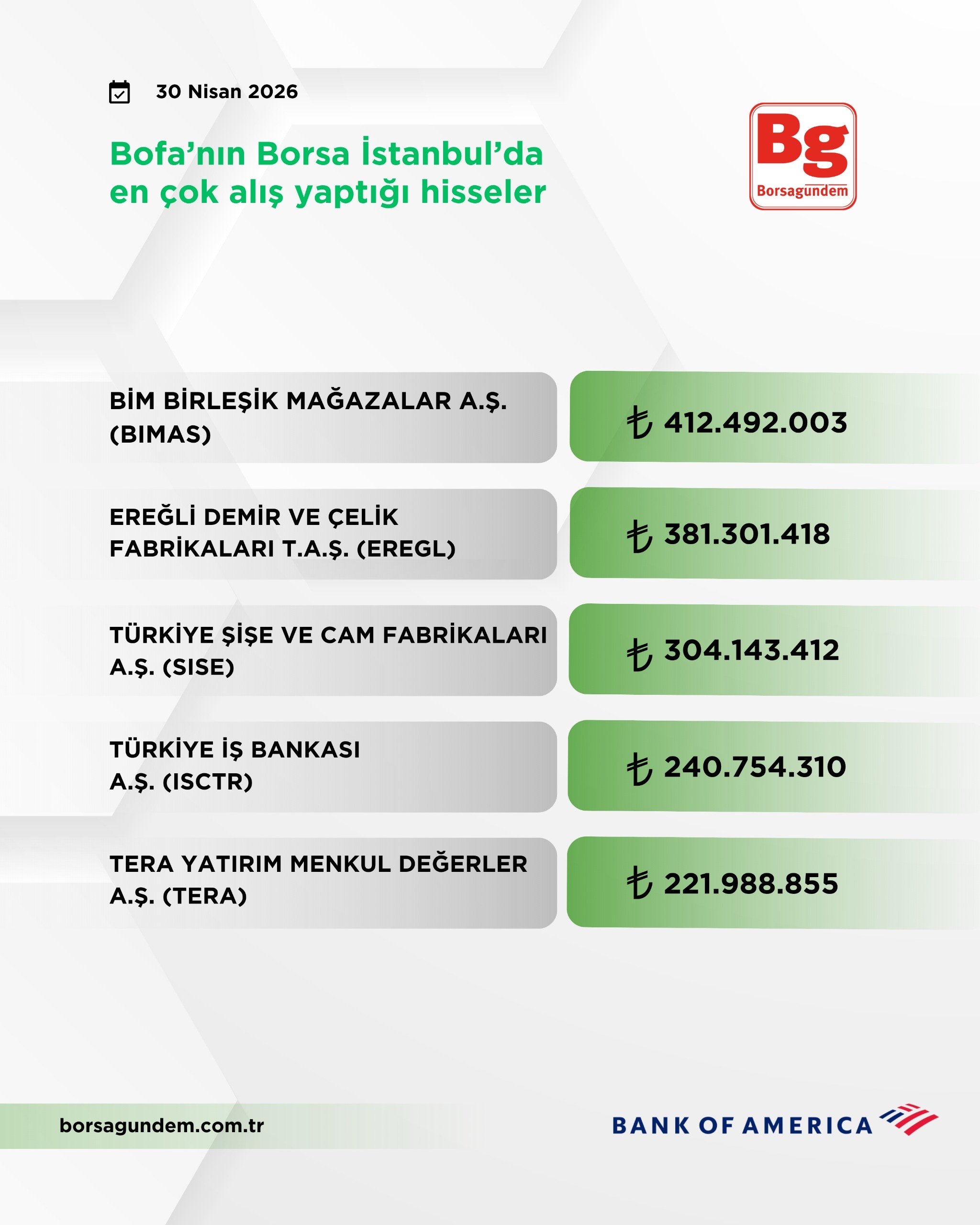 6Ee4B3A6 Ed16 4453 B6C2 5A637D170166