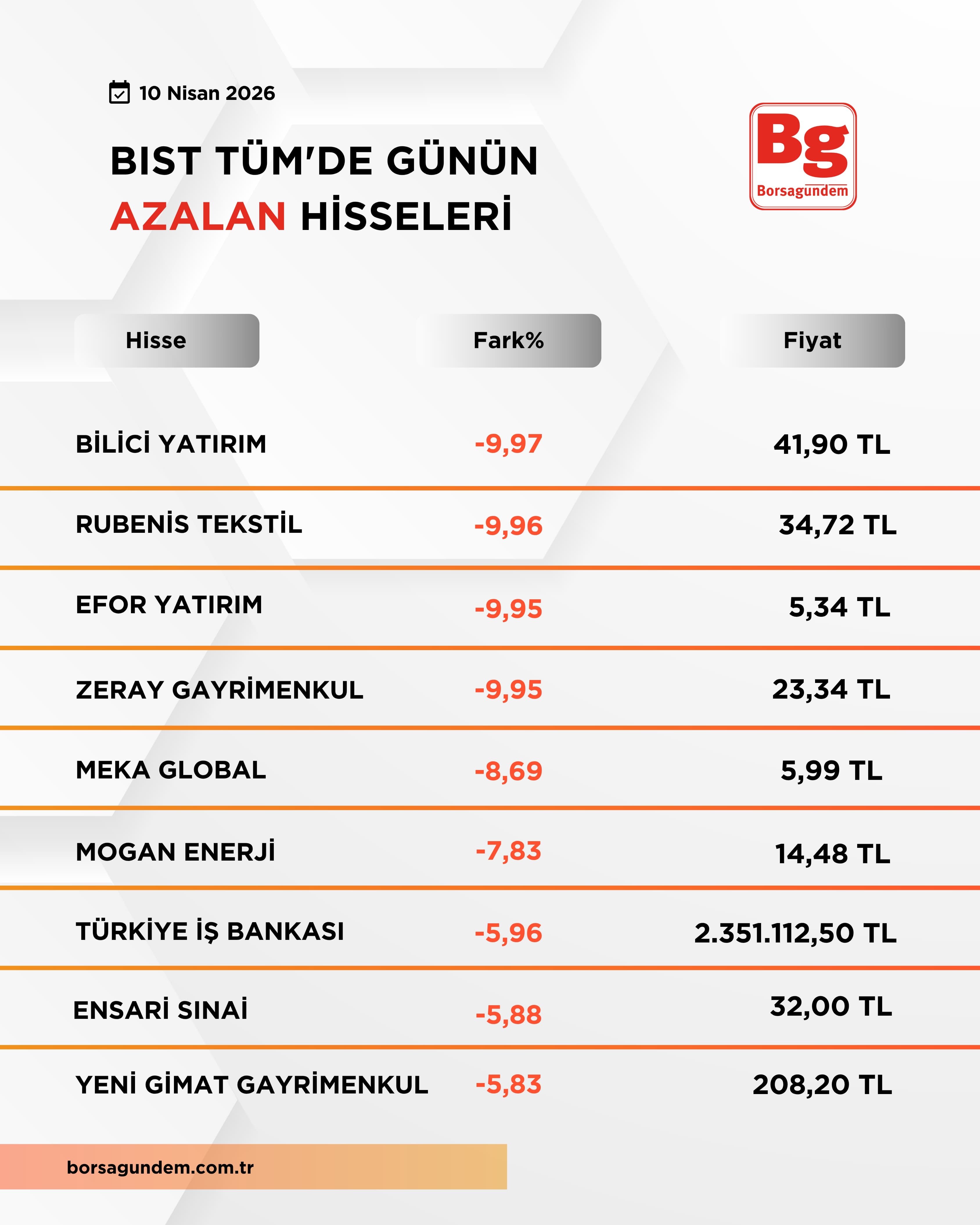 73Dfff7E 03E5 43Db 873C 370E05F4Dfed