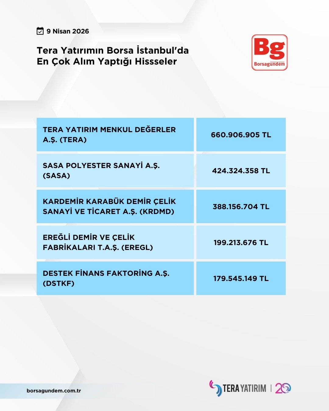 760Ce54A 3C10 480E 8664 875982B1122F