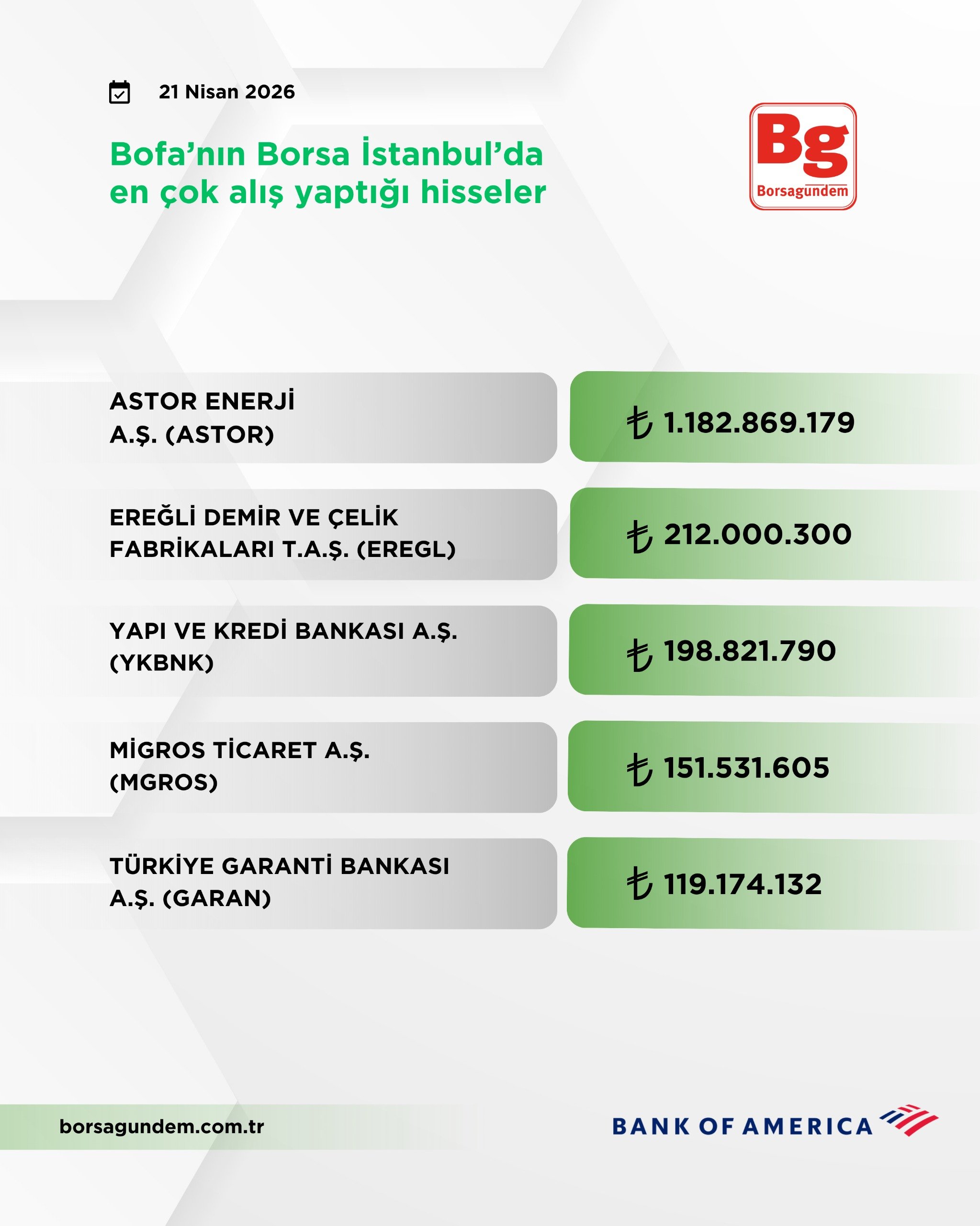 78A44A35 51D7 409A A8Ad 613270E34193