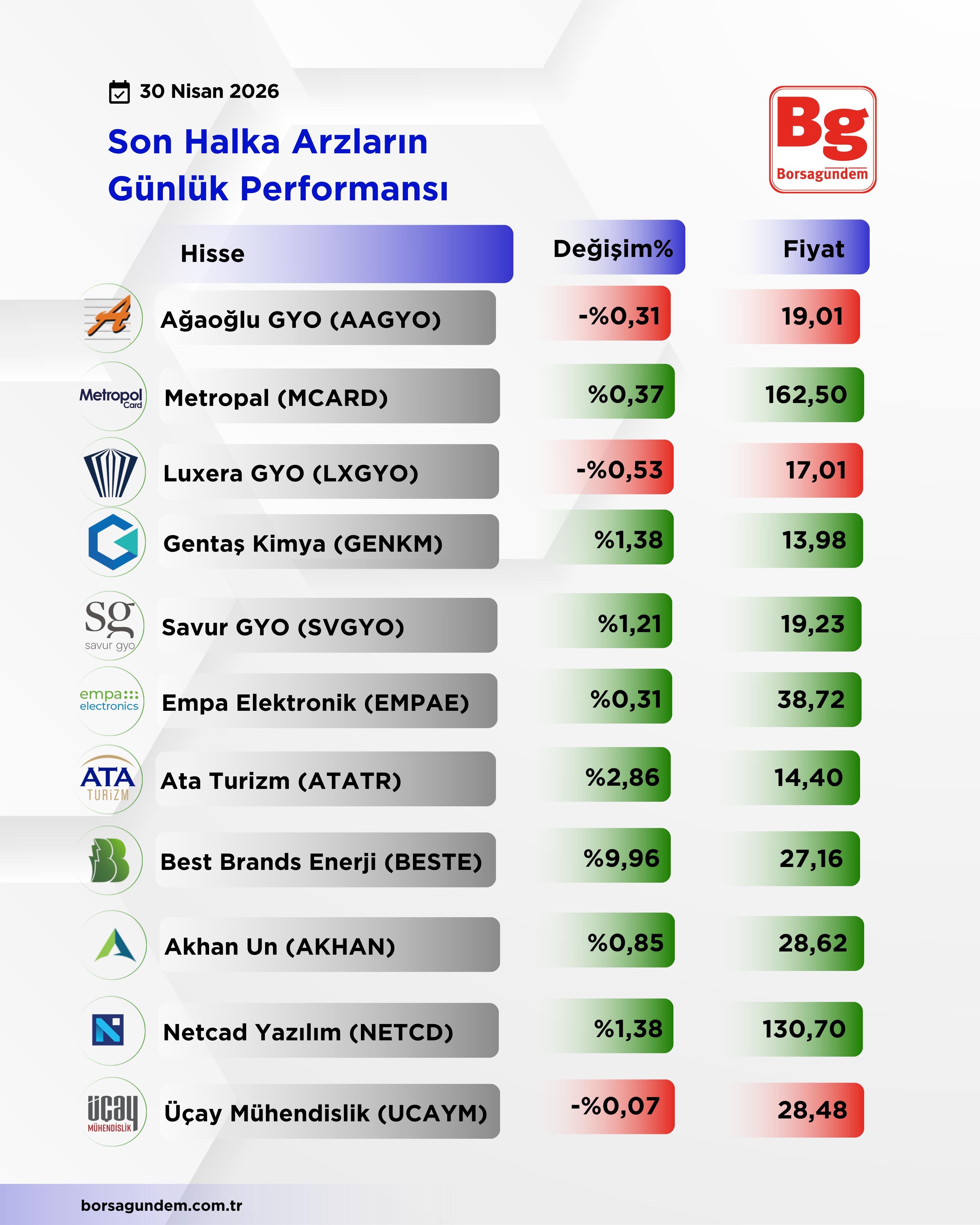 7B2Ce5Ec 1C5C 4032 Af64 83D719Aeee99