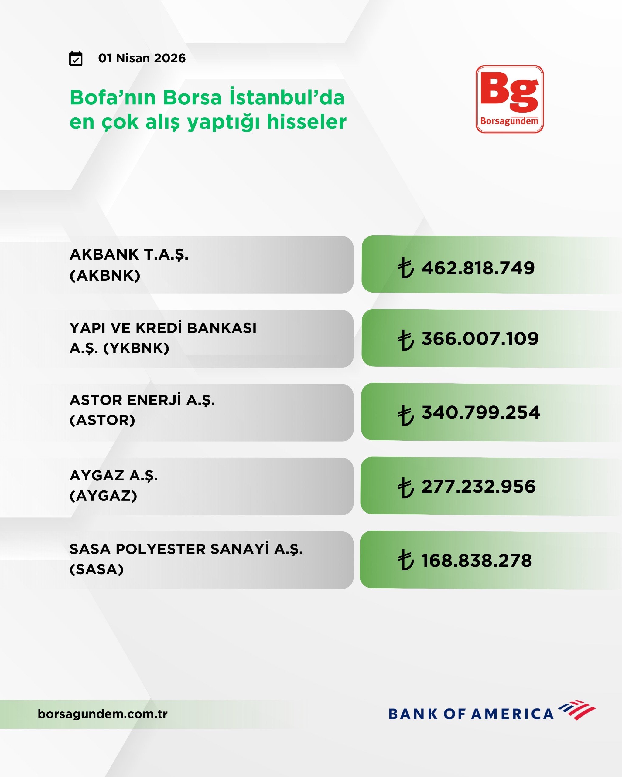 7C156832 540E 446D 8995 42744C57Efd6