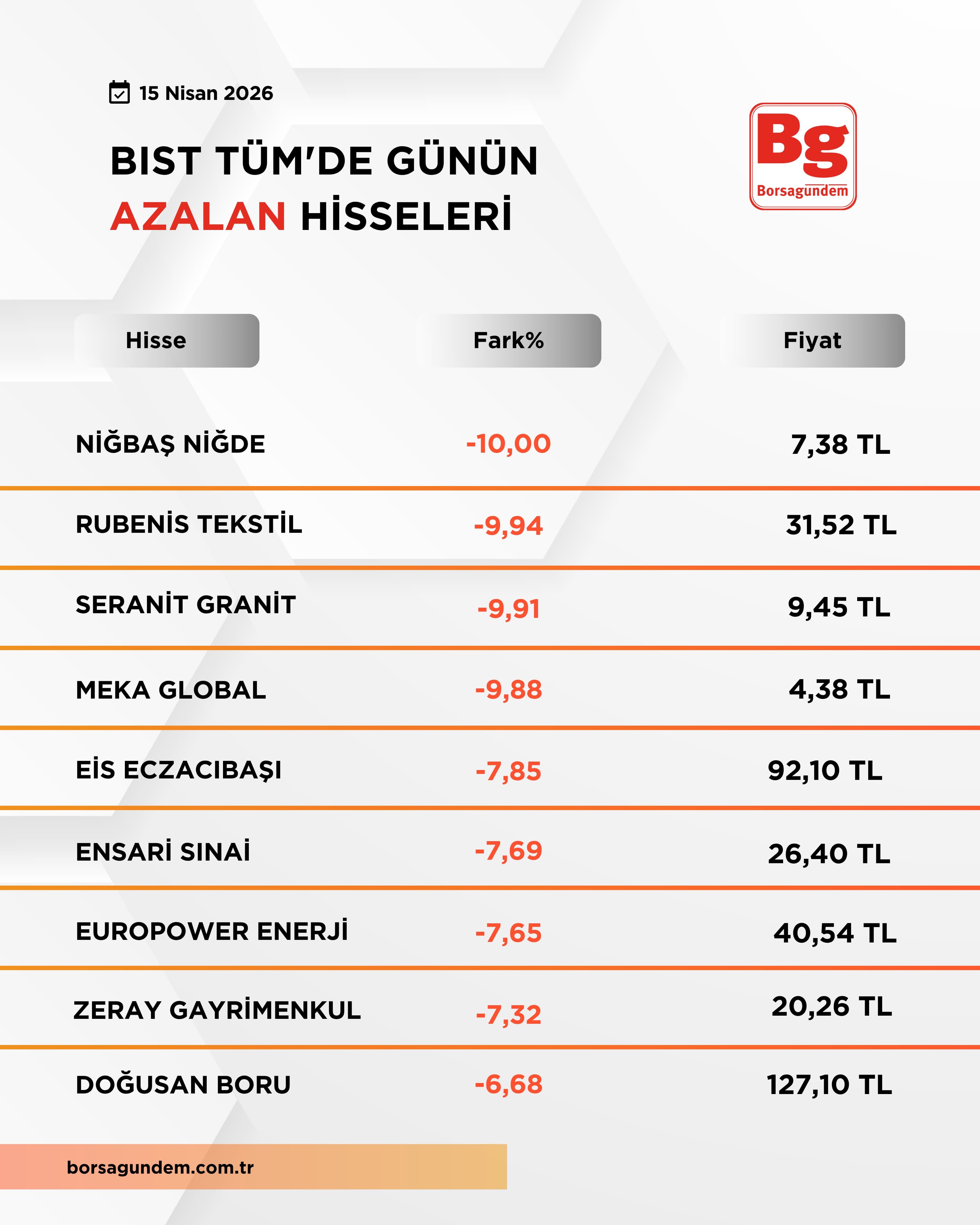 7D45F3C1 3F11 4E3C B133 78Fca55724A8