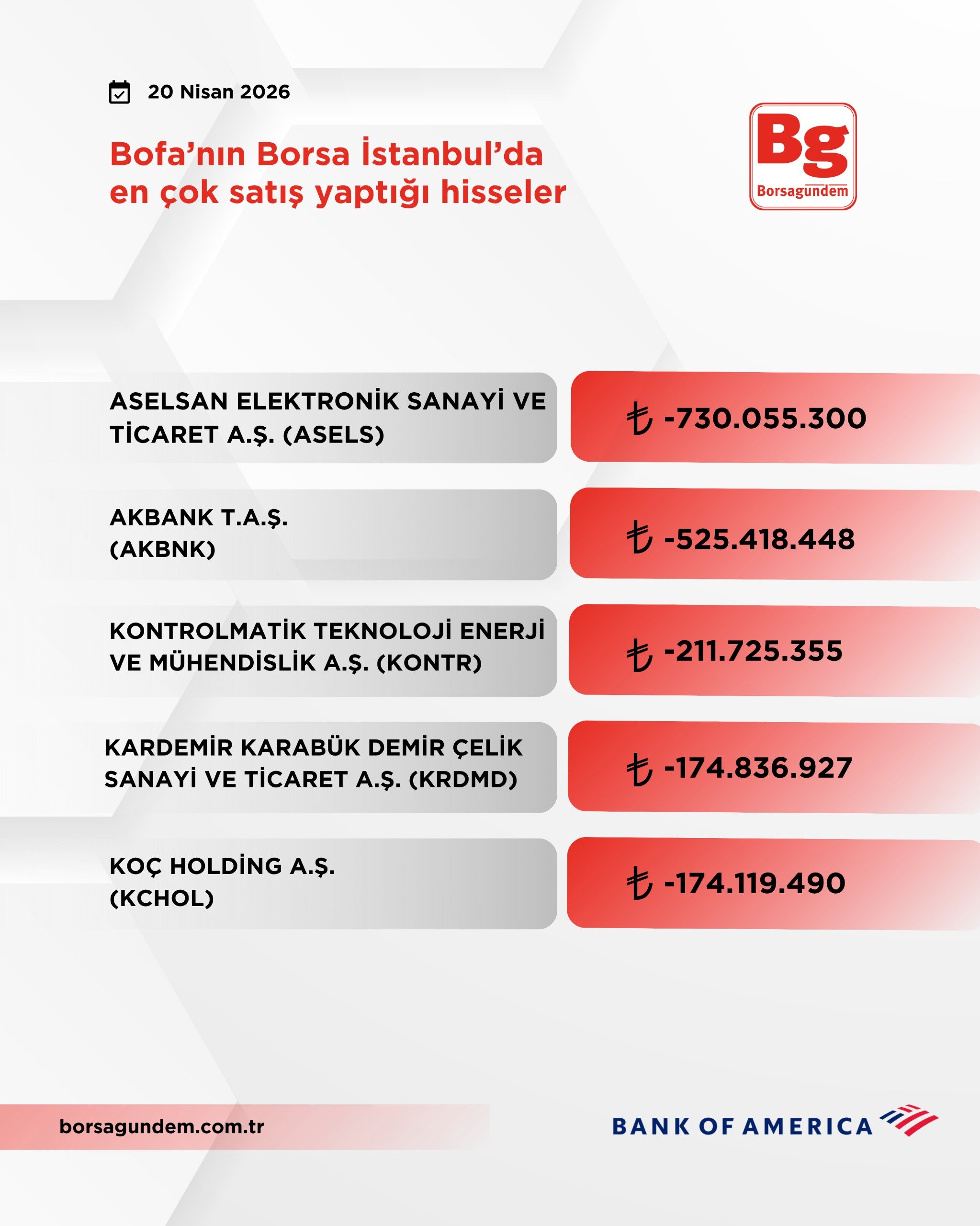 8606A951 A558 4D88 8Beb Ec2Ec829C744