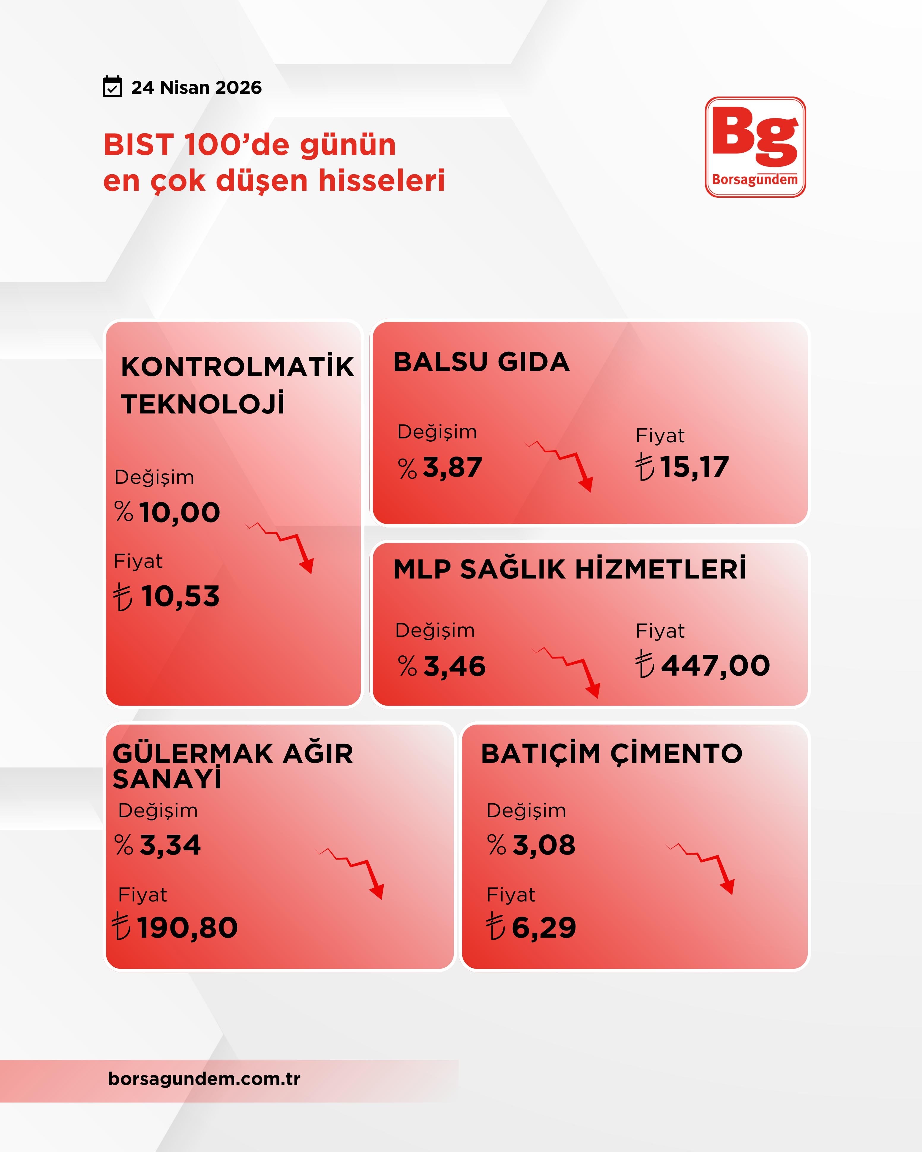 8D3E981E 52F8 4798 A9Bc 727C8958784E