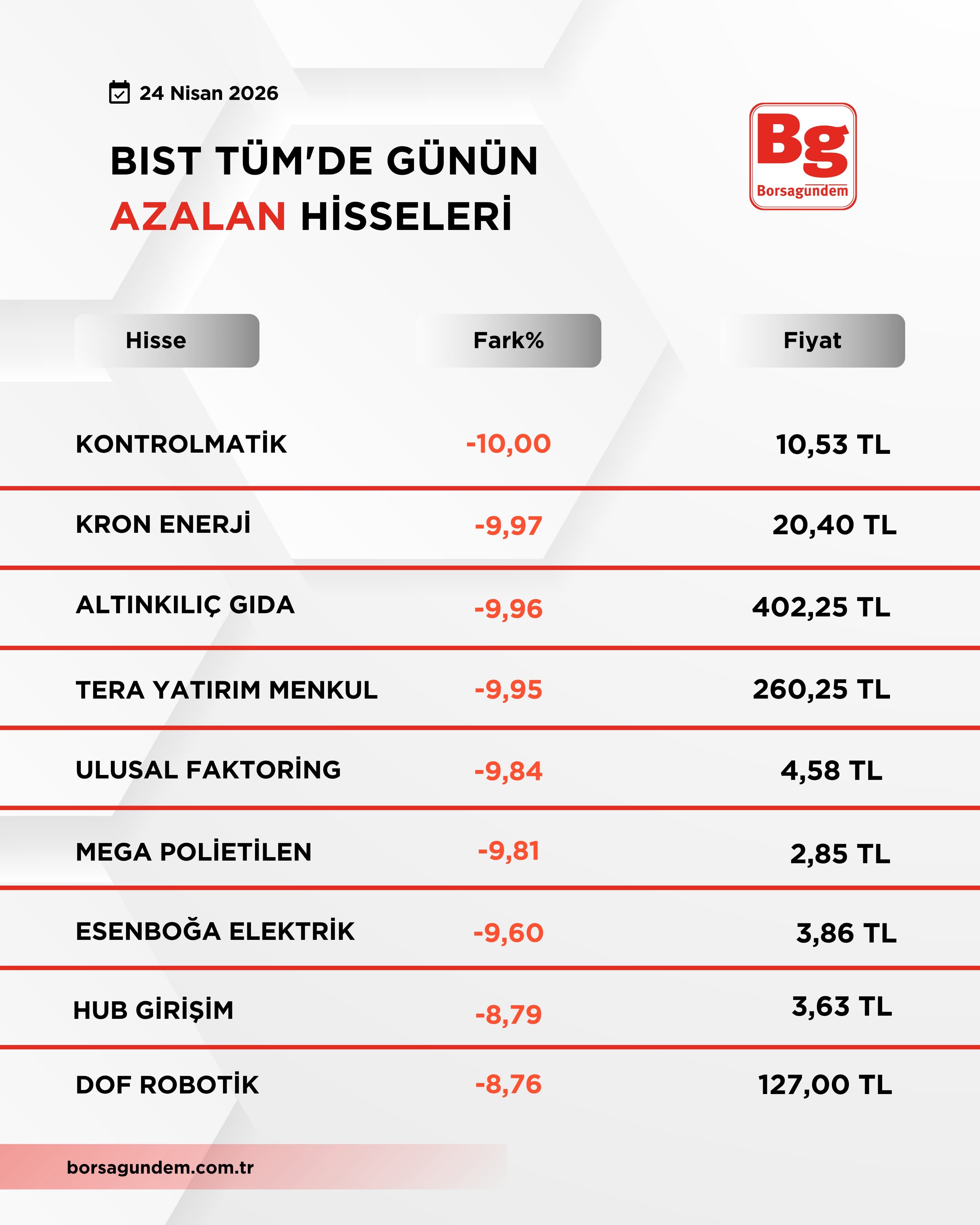 8F6E5B68 Ac48 4D0F 9632 066Bd7A5Ec19