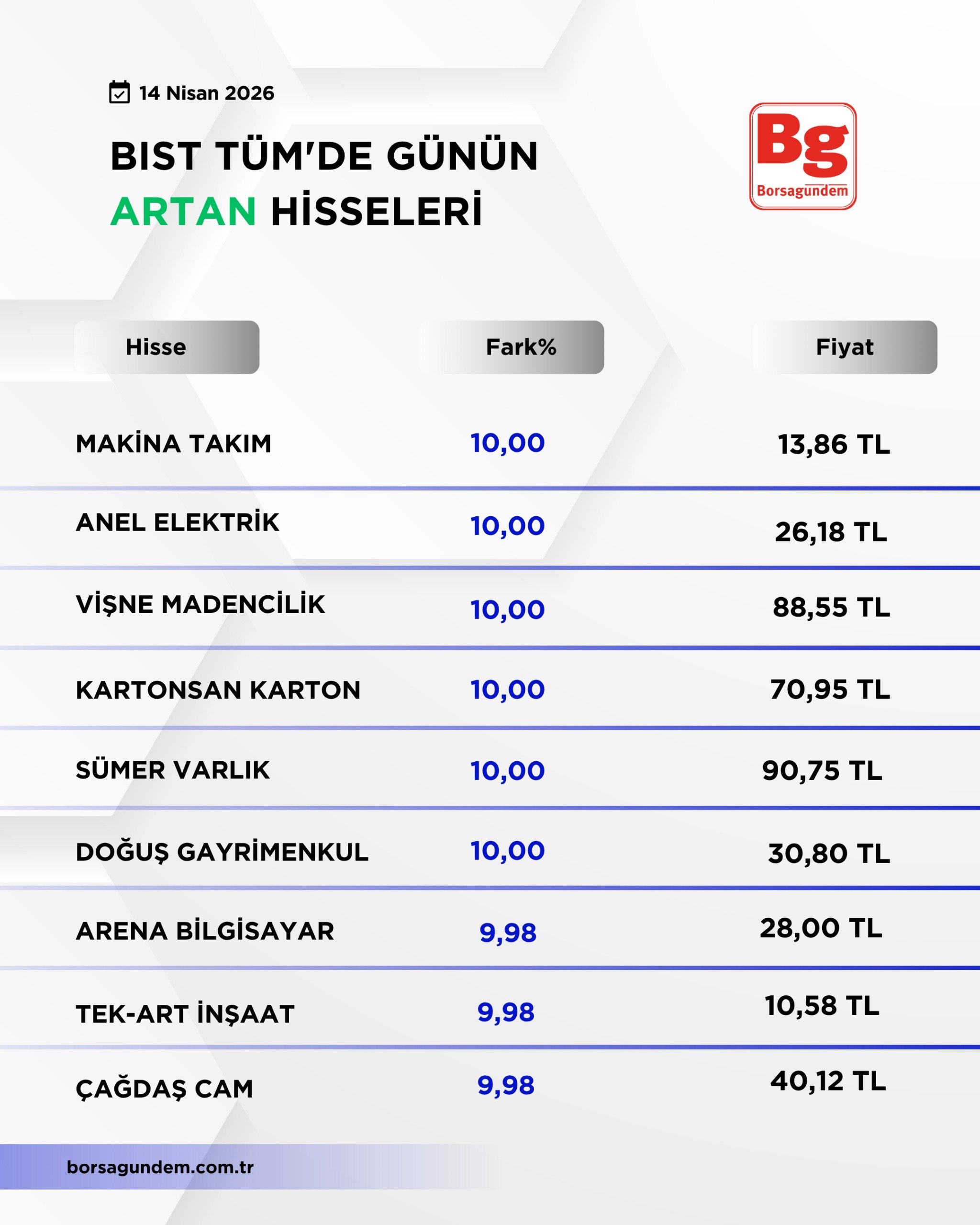 95C3Cd2F 4E25 4D94 919D 01E975498Eac