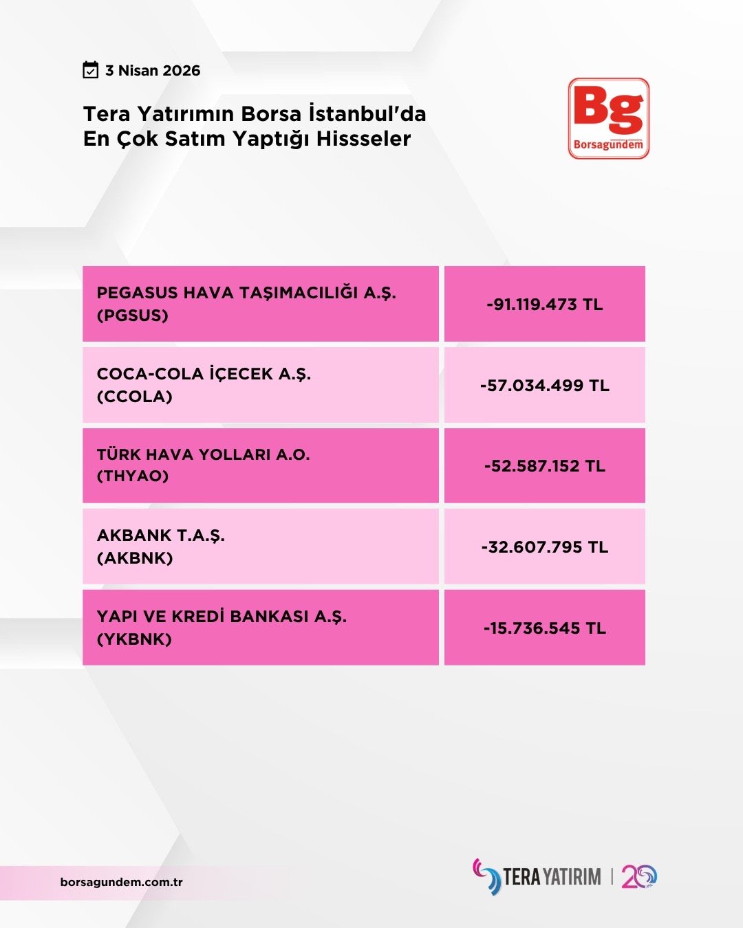 9C48A071 Eced 4Ca4 9E97 Cfdef32E8680