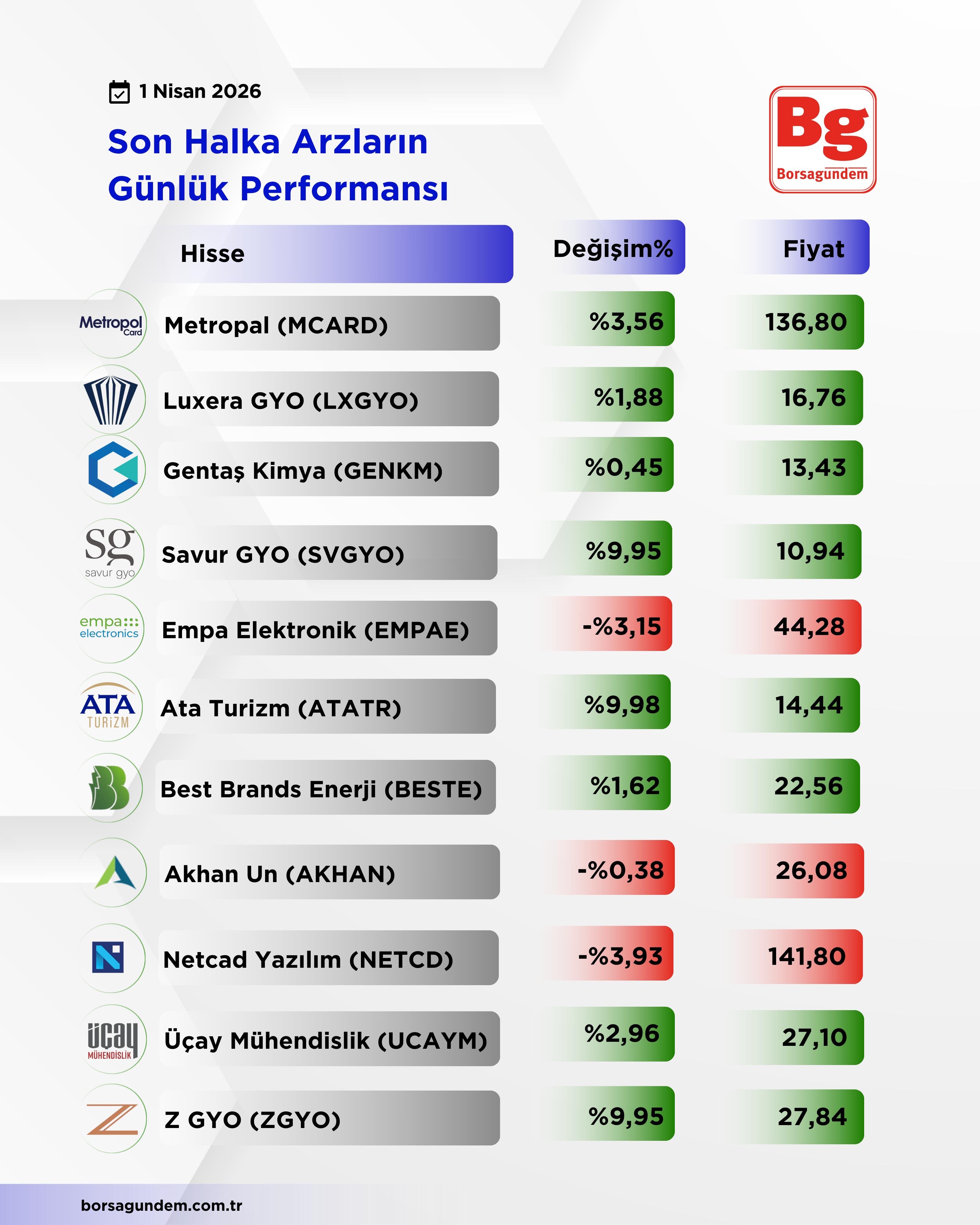 A26Dee00 5Efa 4Aba 9586 E49Dfa2Ad110