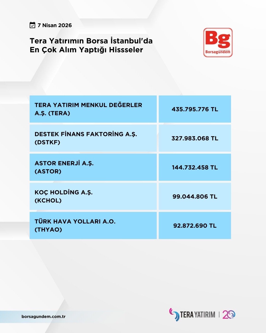 A644208B Ae8C 4327 Af8B 2A00B096Fffe